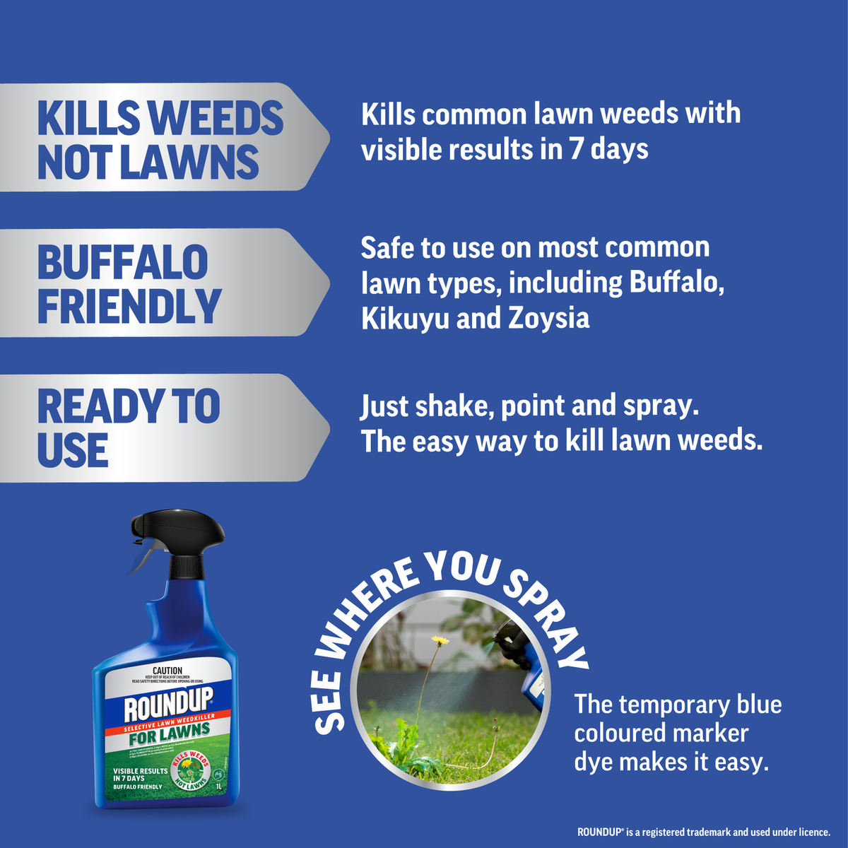Roundup For Lawns 1L Ready To Use Selective Lawn Weedkiller
