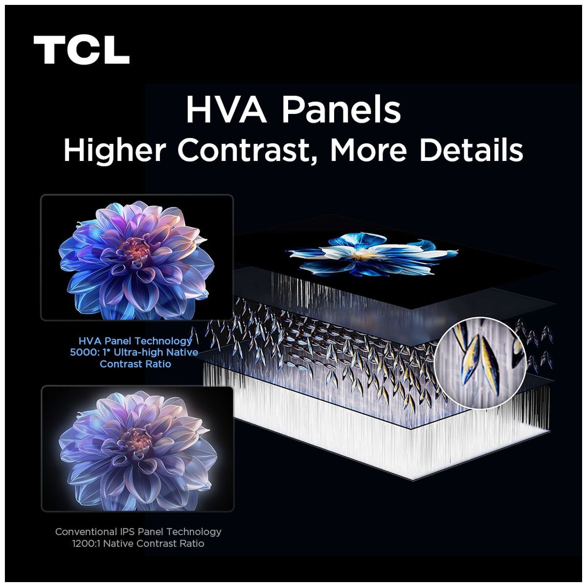 TCL P7LS 55-Inch QLED 4K UHD Google TV - Dolby Vision, Dolby Atmos, 6.0 Energy Rating - 55P7LS