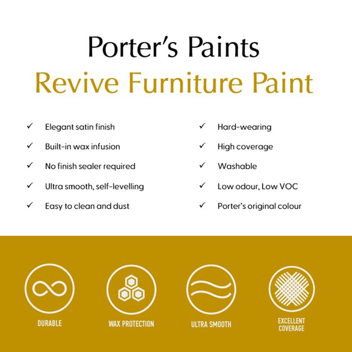 Porter's Paints 400ml Black Cockatoo Revive Furniture Paint