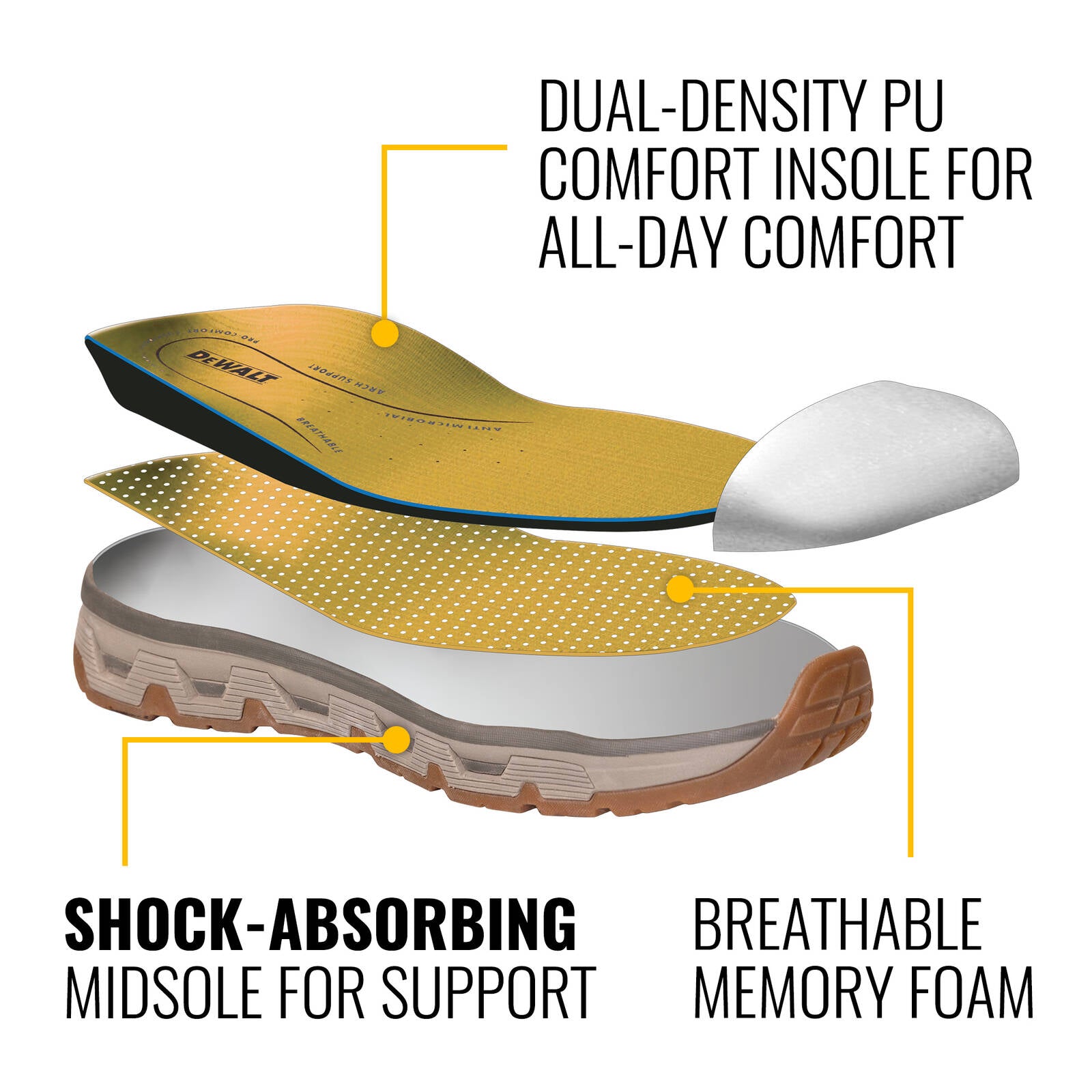 DeWALT Olive Forge Steel Cap Safety Work Boot Size 6 - SRC, 300C Heat Resistant