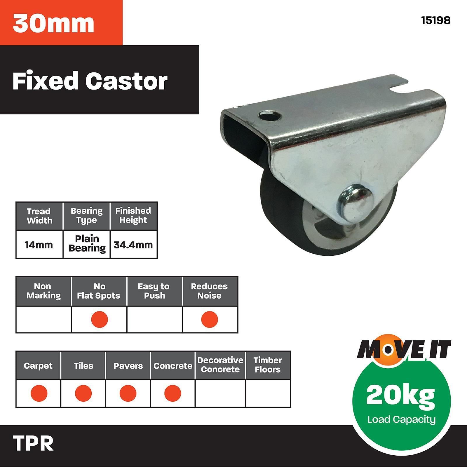 Move It 30mm Grey TPR on Polypropylene Fixed Plate Castor, 20kg, 2 Pack
