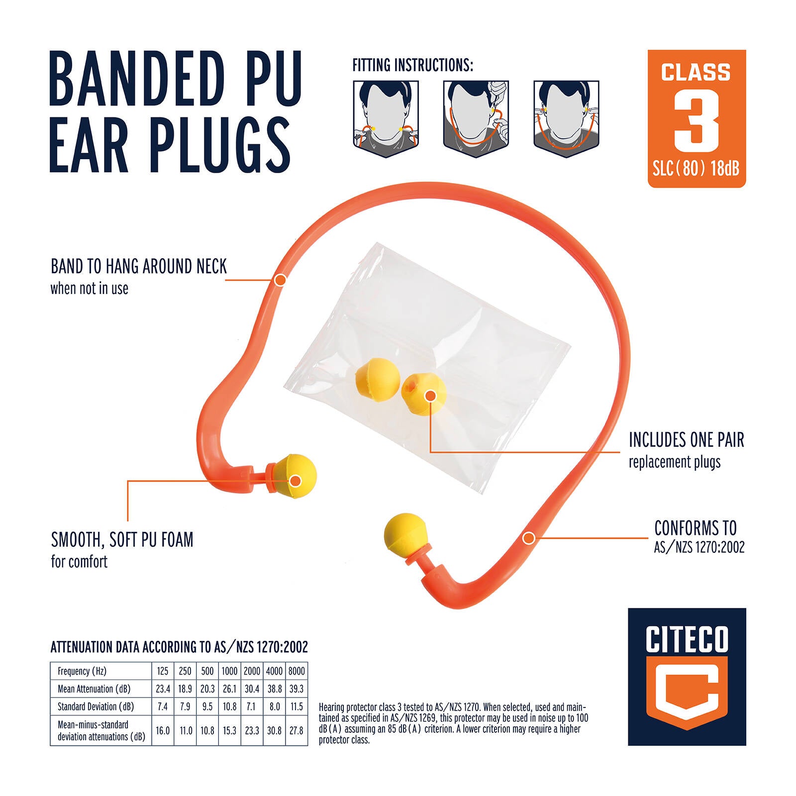 Citeco Banded PU Ear Plugs