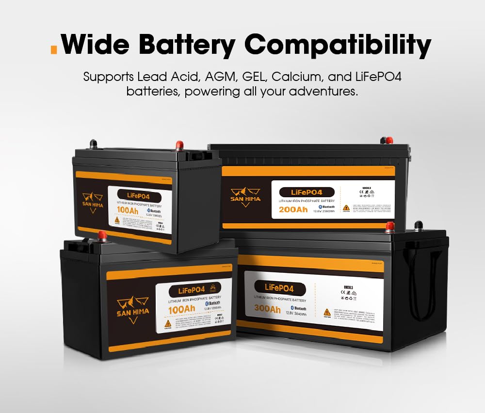 Portable Solar Blanket 160W - Black and Orange - HPBC Cells, MPPT Controller, ETFE Coated, Folds to 40 x 42cm