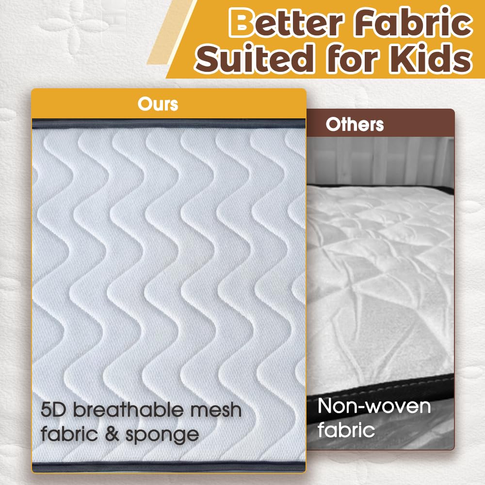 Cot Mattress 10cm Pocket Spring - White - 242 Individually Wrapped Springs, Tencel Knit Cover