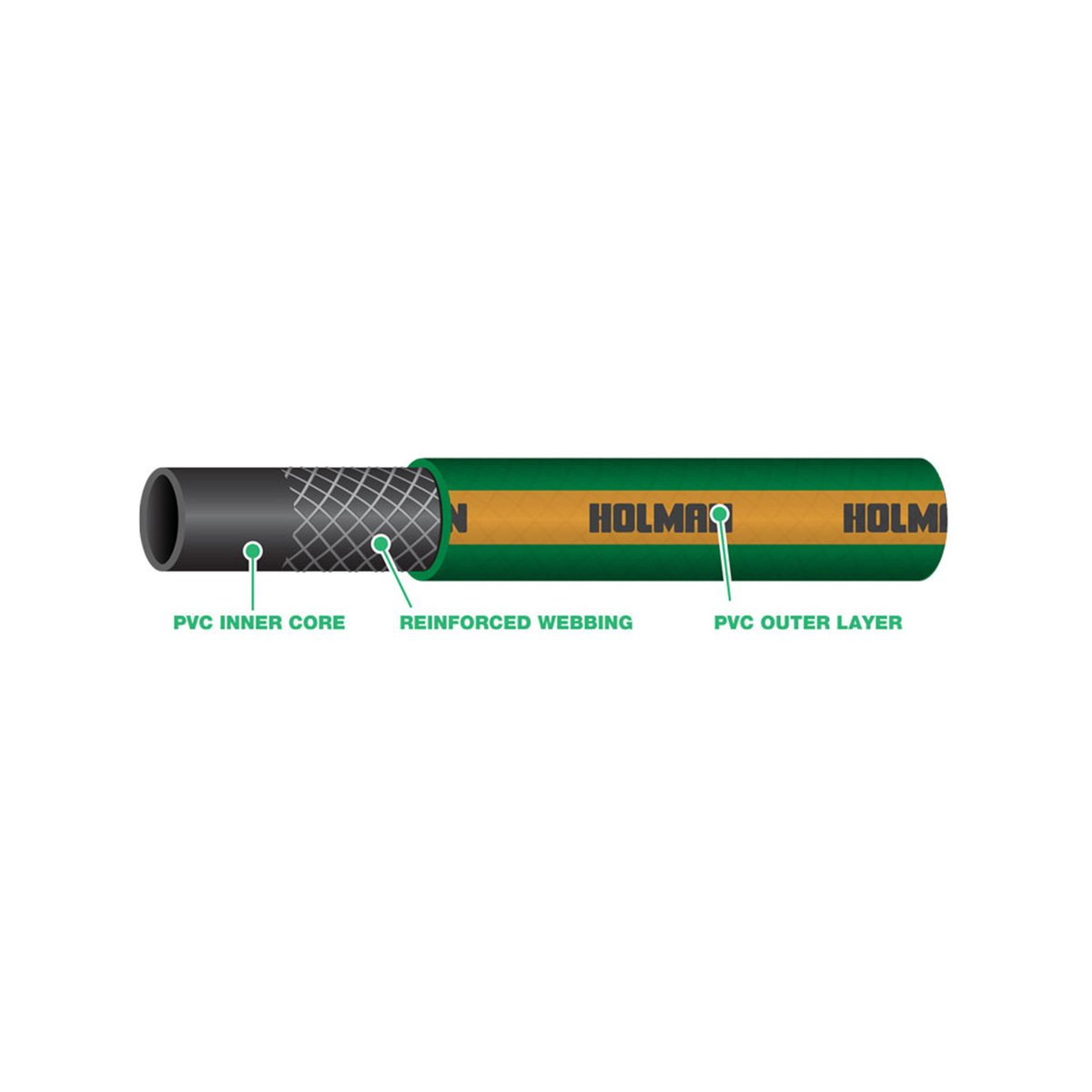 Holman Garden Hose - 12mm x 30m - PVC - UV Stabilised - SuperSaverAU - view 5
