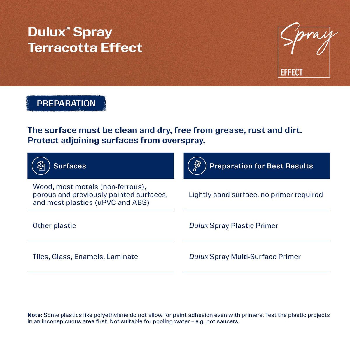 Dulux Effects 300g Terracotta Concrete Spray Paint, Textured Finish