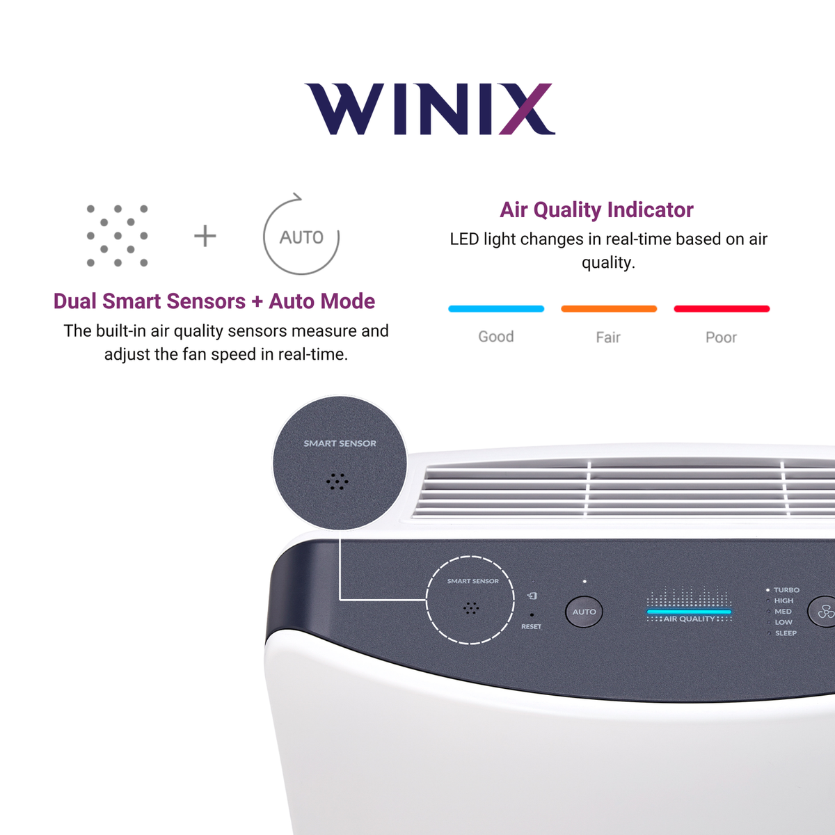 Winix ZERO MAX 4-Stage Air Purifier WXAP480