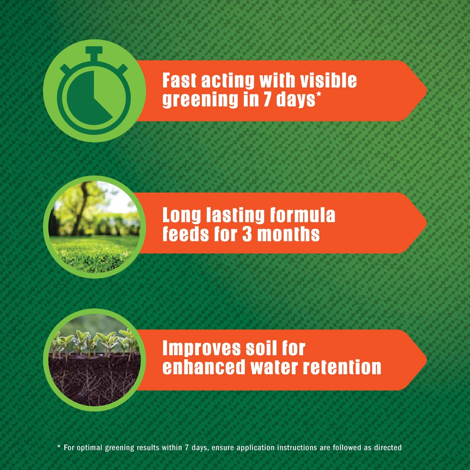 Hortico All Lawn Fertiliser 2.5kg Granular - Slow Release, Water Soluble, Covers 95m2