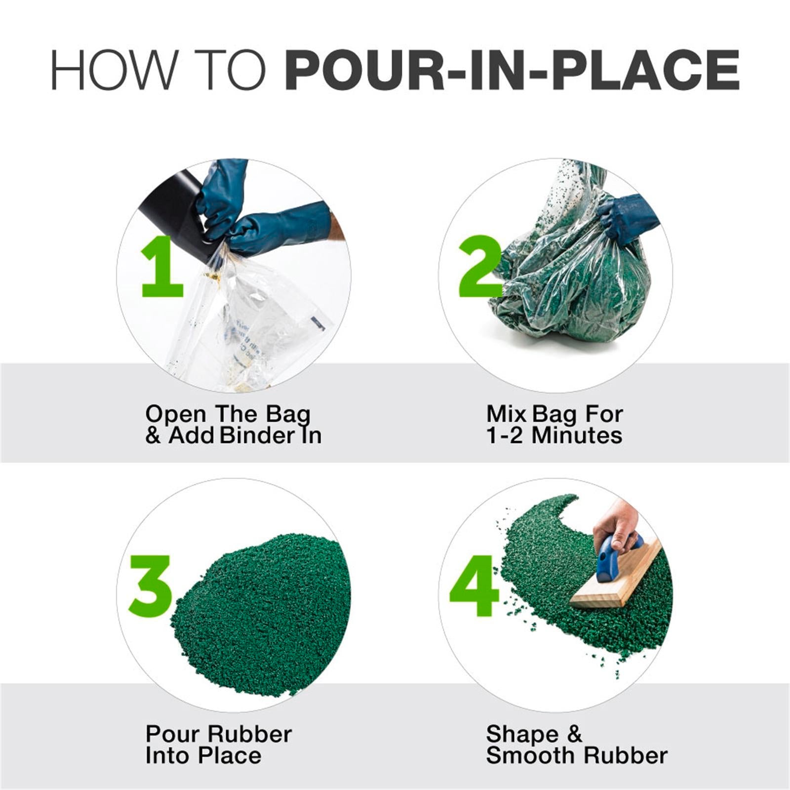 Pour-in-Place Wetpour Rubber Surfacing 1.5m2 Forest Green