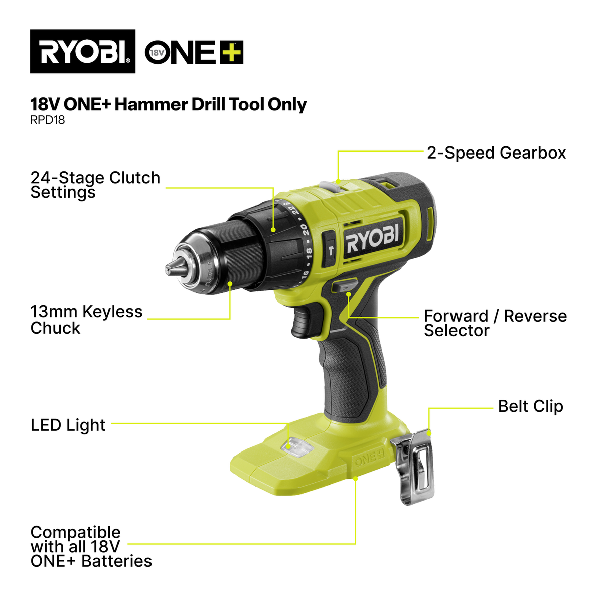Ryobi 18V ONE+ Hammer Drill Skin RPD18