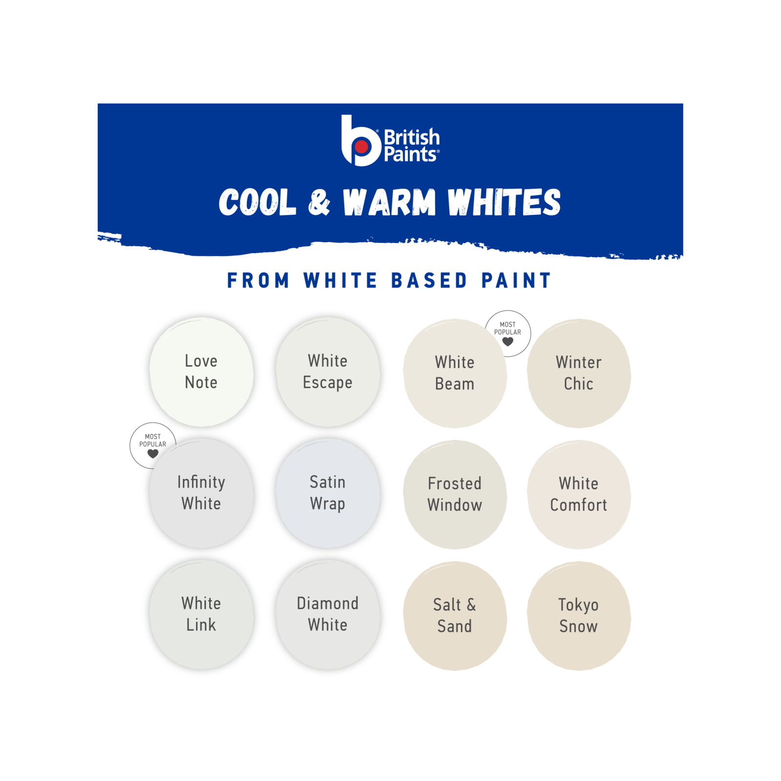 British Paints 4L White Ceiling Paint and Prime Indoor