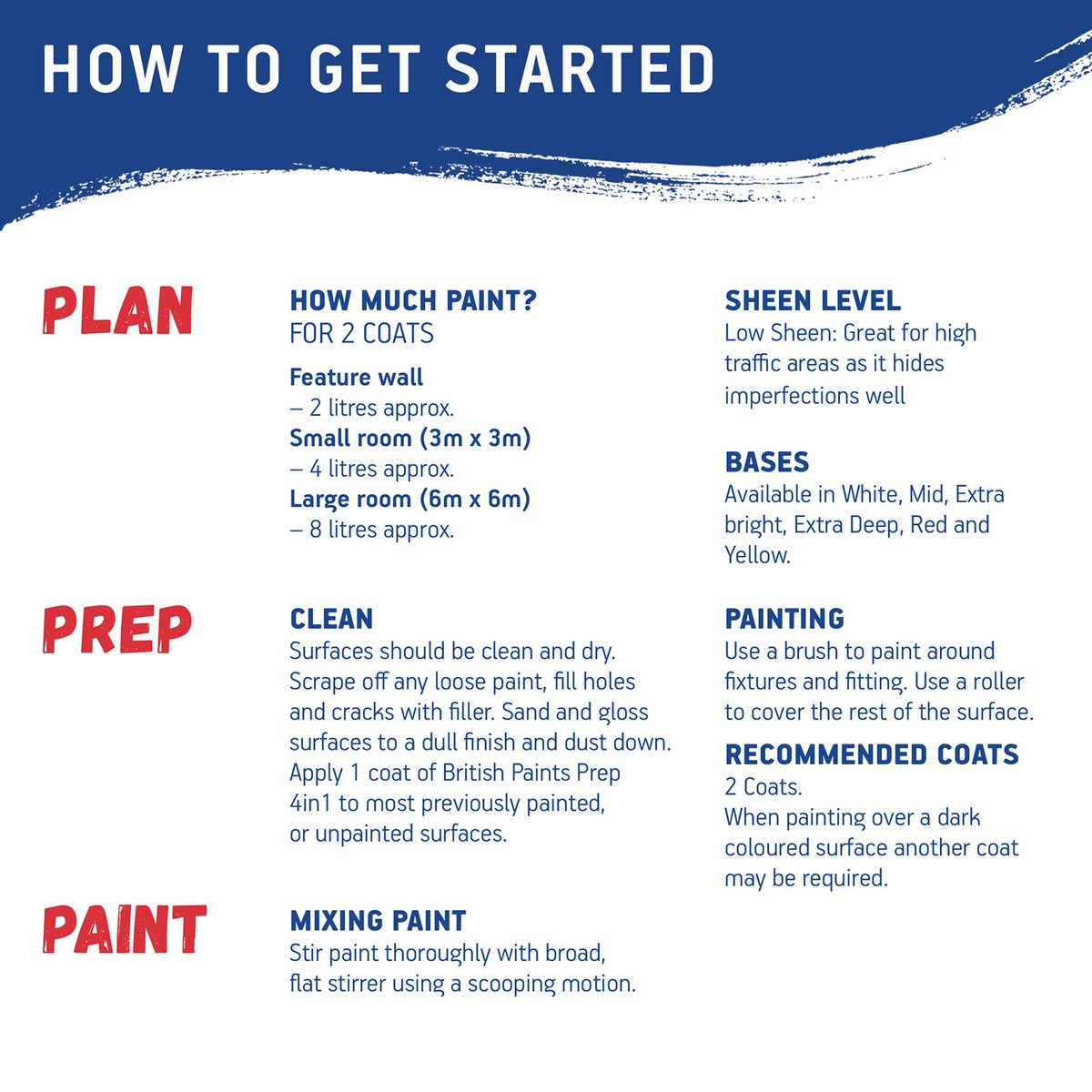 British Paints Extra Bright Clean & Protect Low Sheen Interior Paint 4L