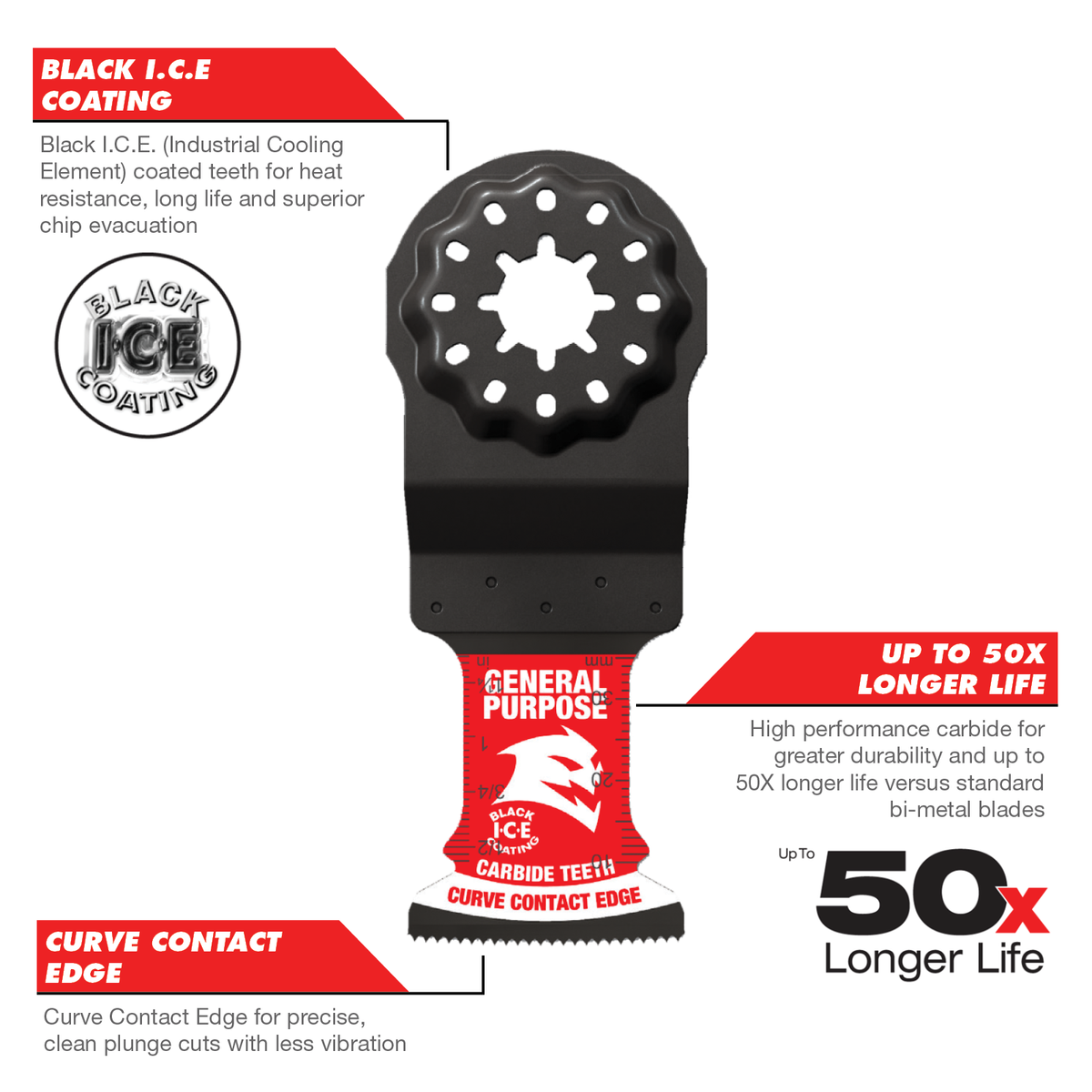 Diablo Starlock Multi-Tool Blade Set - 5 Piece