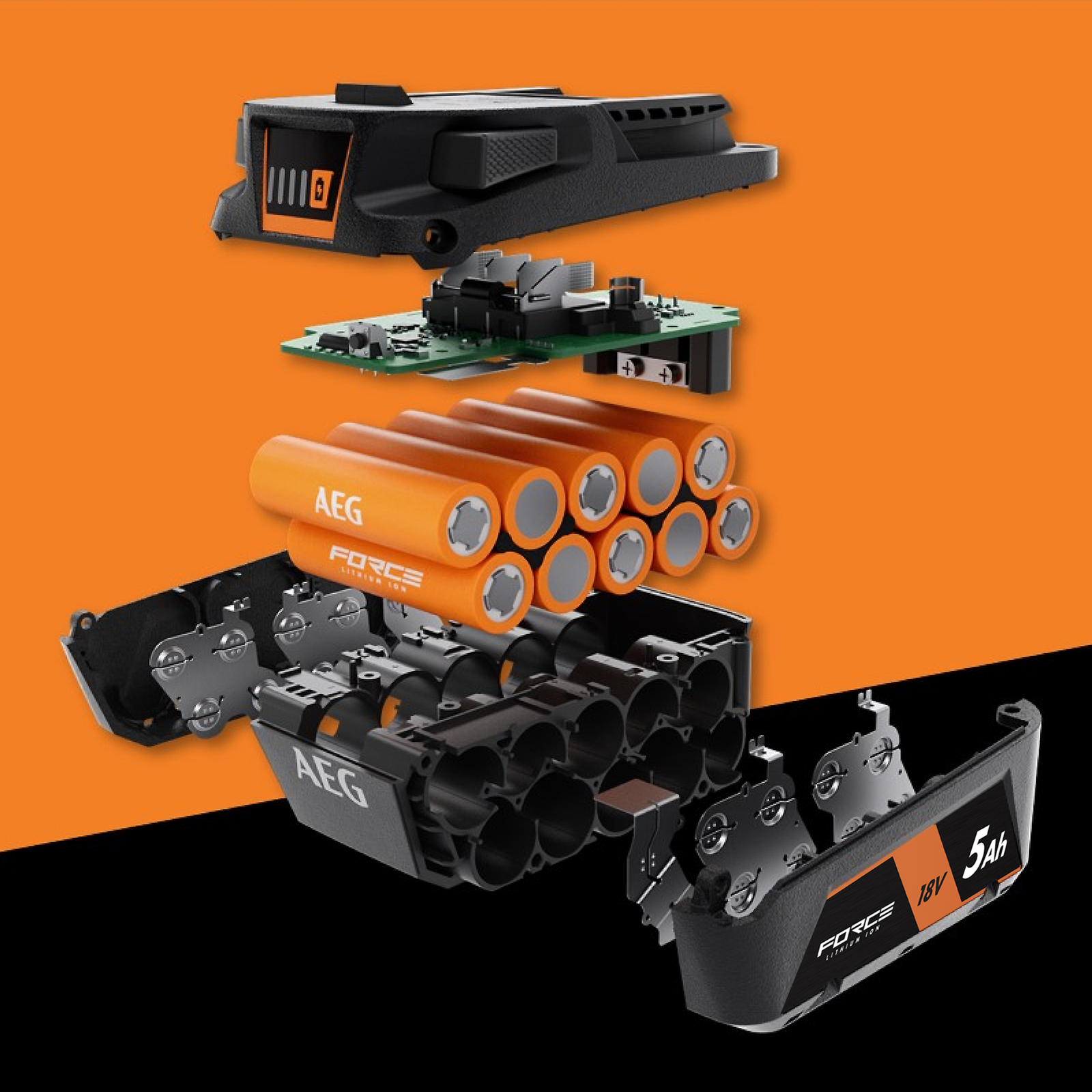 AEG 18V FORCE 5.0Ah Battery and Charger Starter Kit A18OSK15G