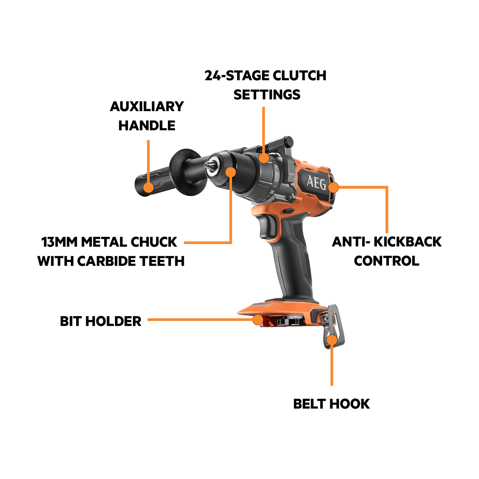 AEG 18V Fusion Brushless Hammer Drill A18FPD0 - Skin Only