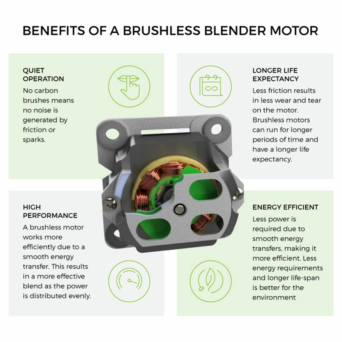 BioChef Atlas power blender 2L - red, brushless motor, touch control - KT-BL-BC-AT-AU-RD