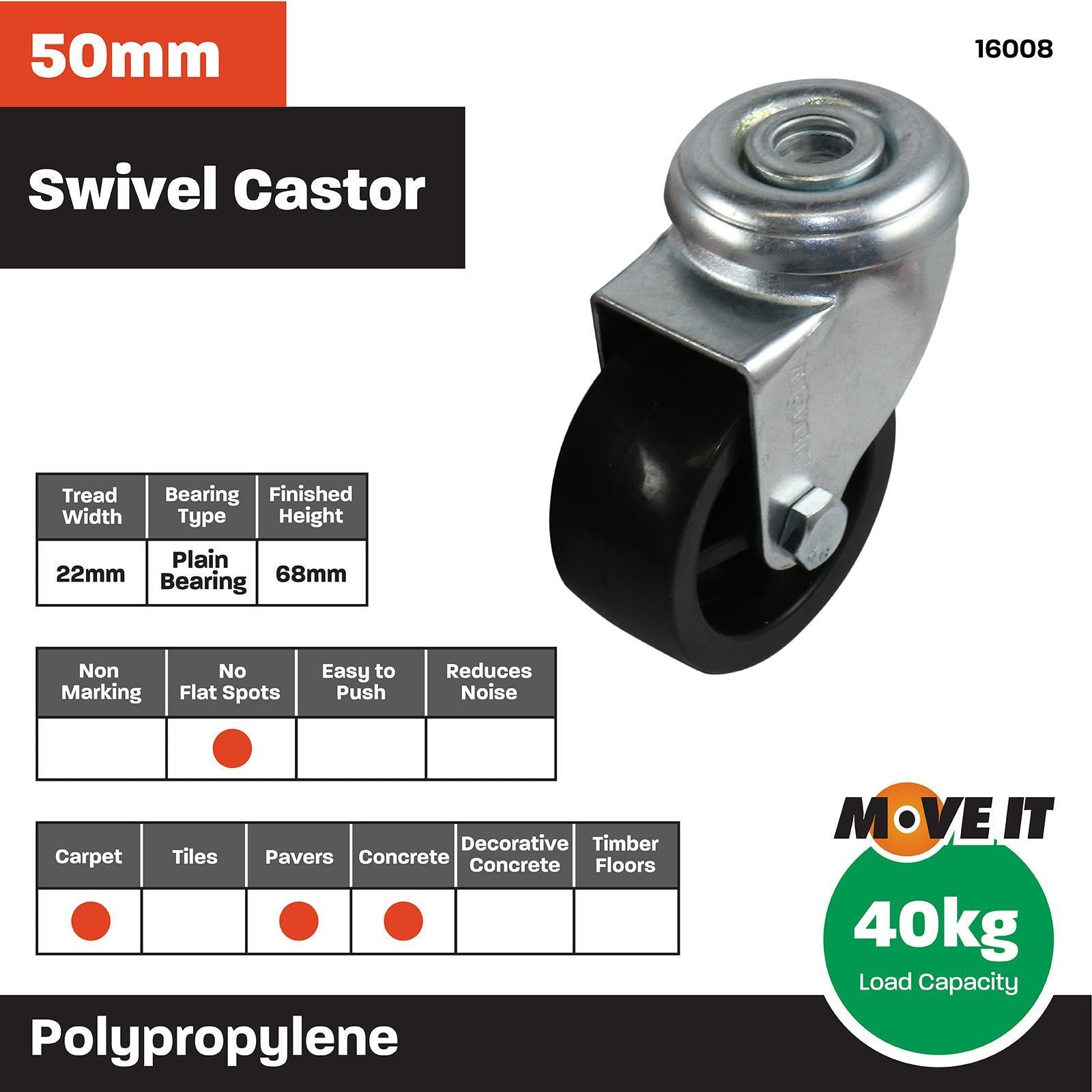 Move It 50mm Swivel Bolt Hole Castor Black