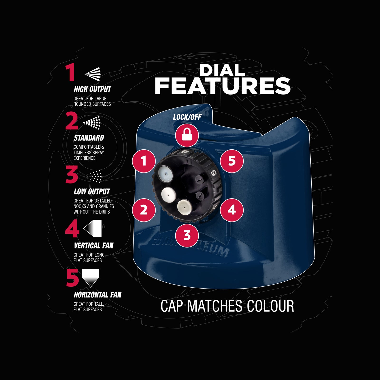 Rust-Oleum Stops Rust Custom 5 In 1 Spray Paint 340g - Navy Blue Gloss Splatter-Resistant