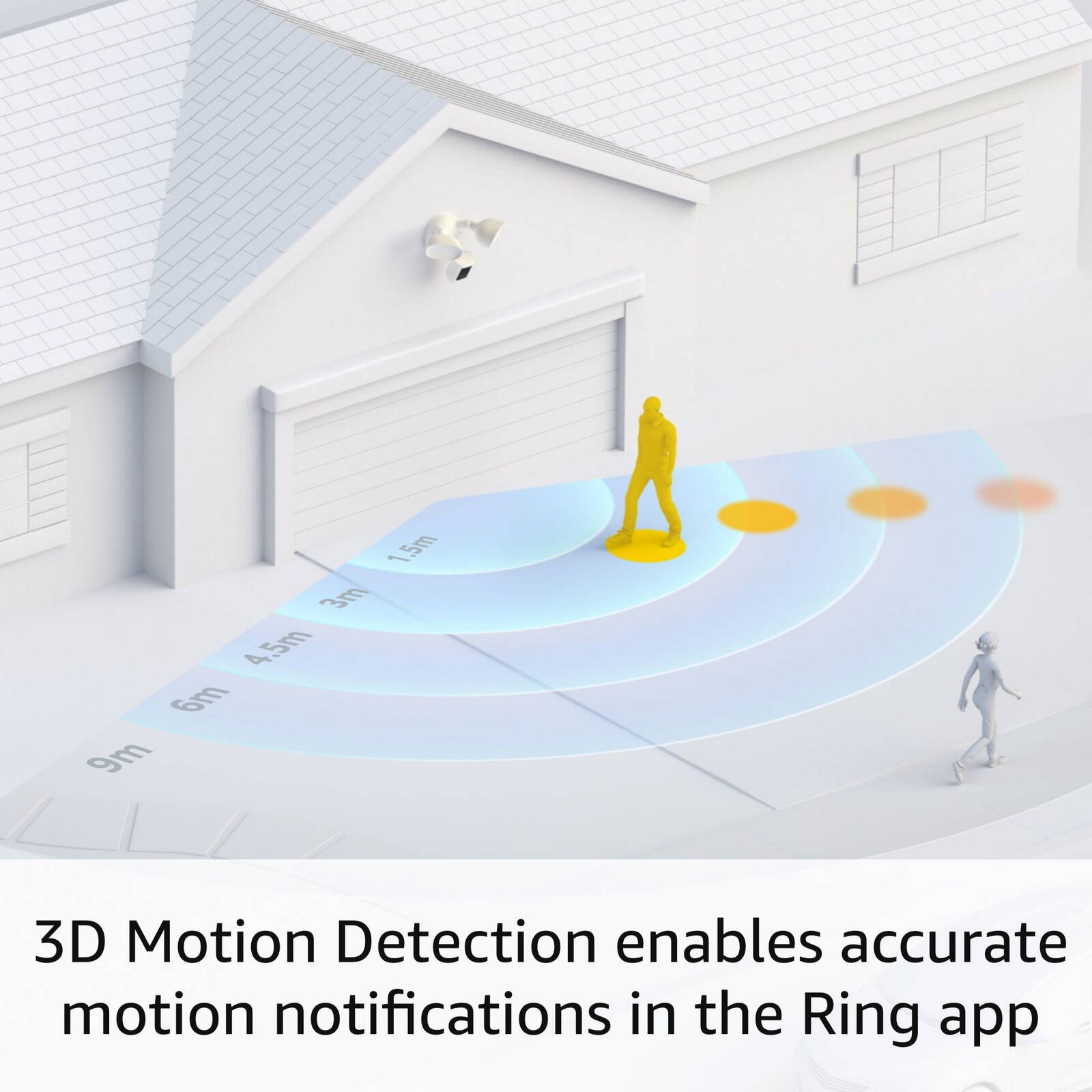 Ring Black Wired 2K Floodlight Cam Pro Outdoor Security Camera B0CG6RB3HR