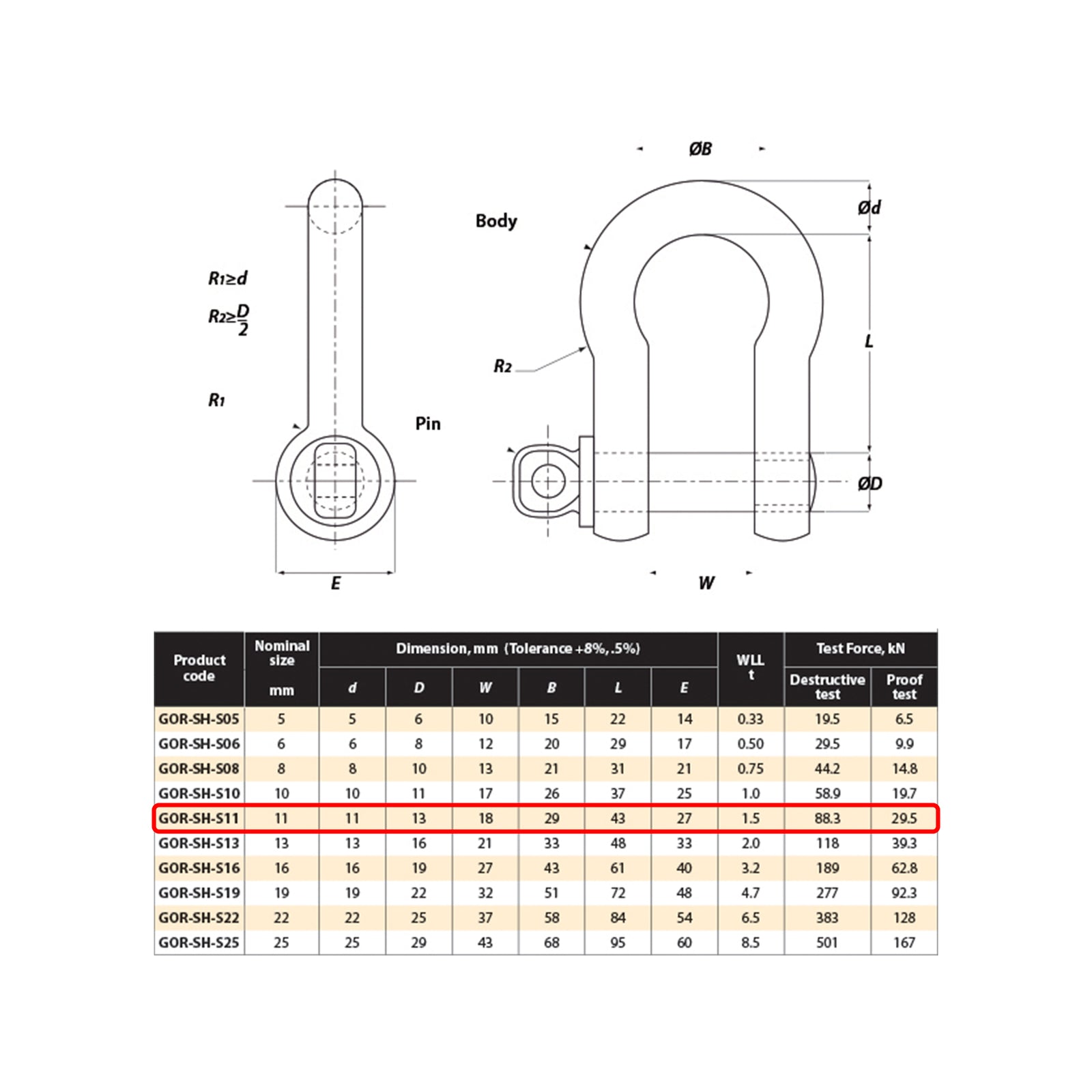 Gorilla 11mm 1.5T Grade S Alloy Lifting Bow Shackle, 1500kg WLL