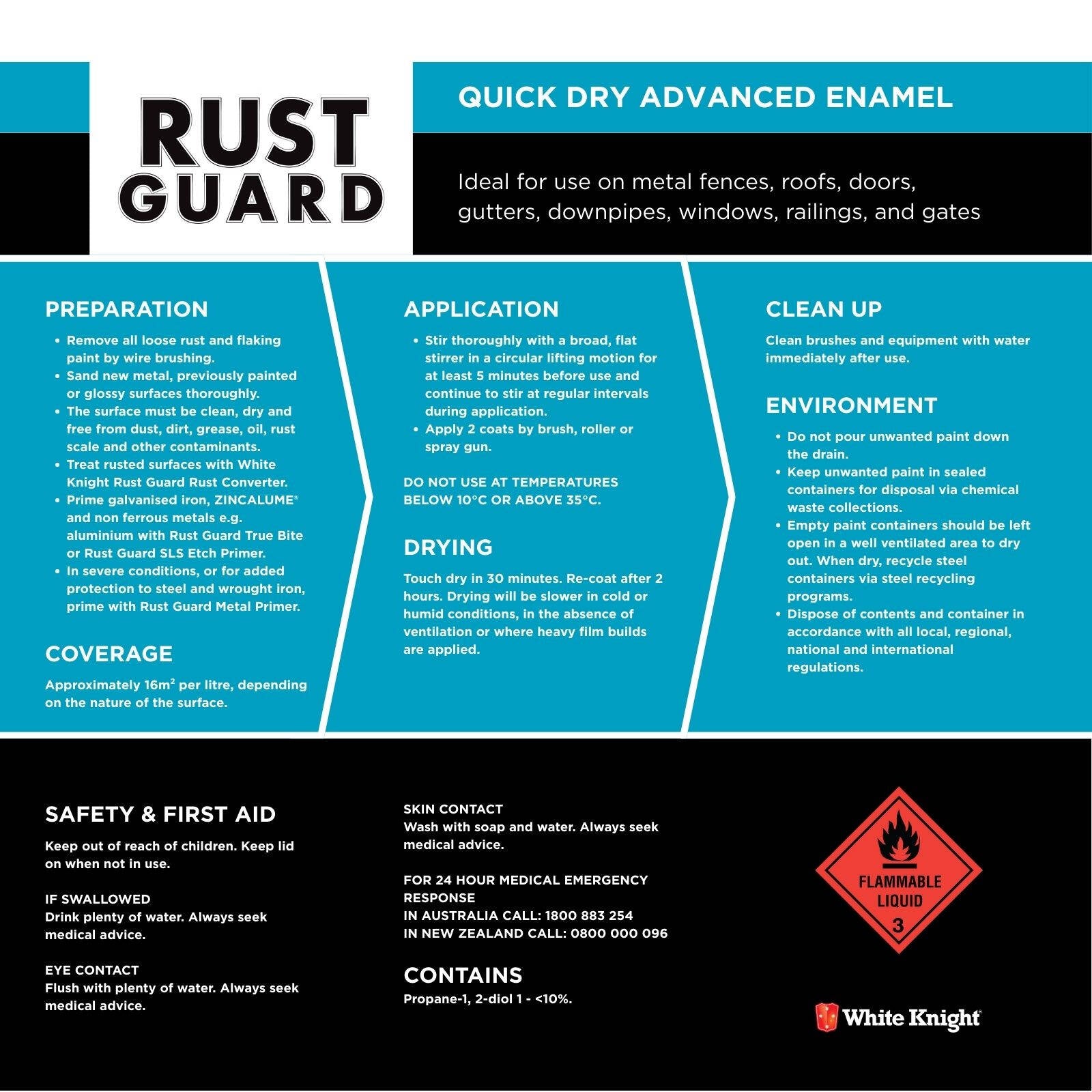 White Knight Rust Guard Quick Dry Enamel 4L Black Gloss