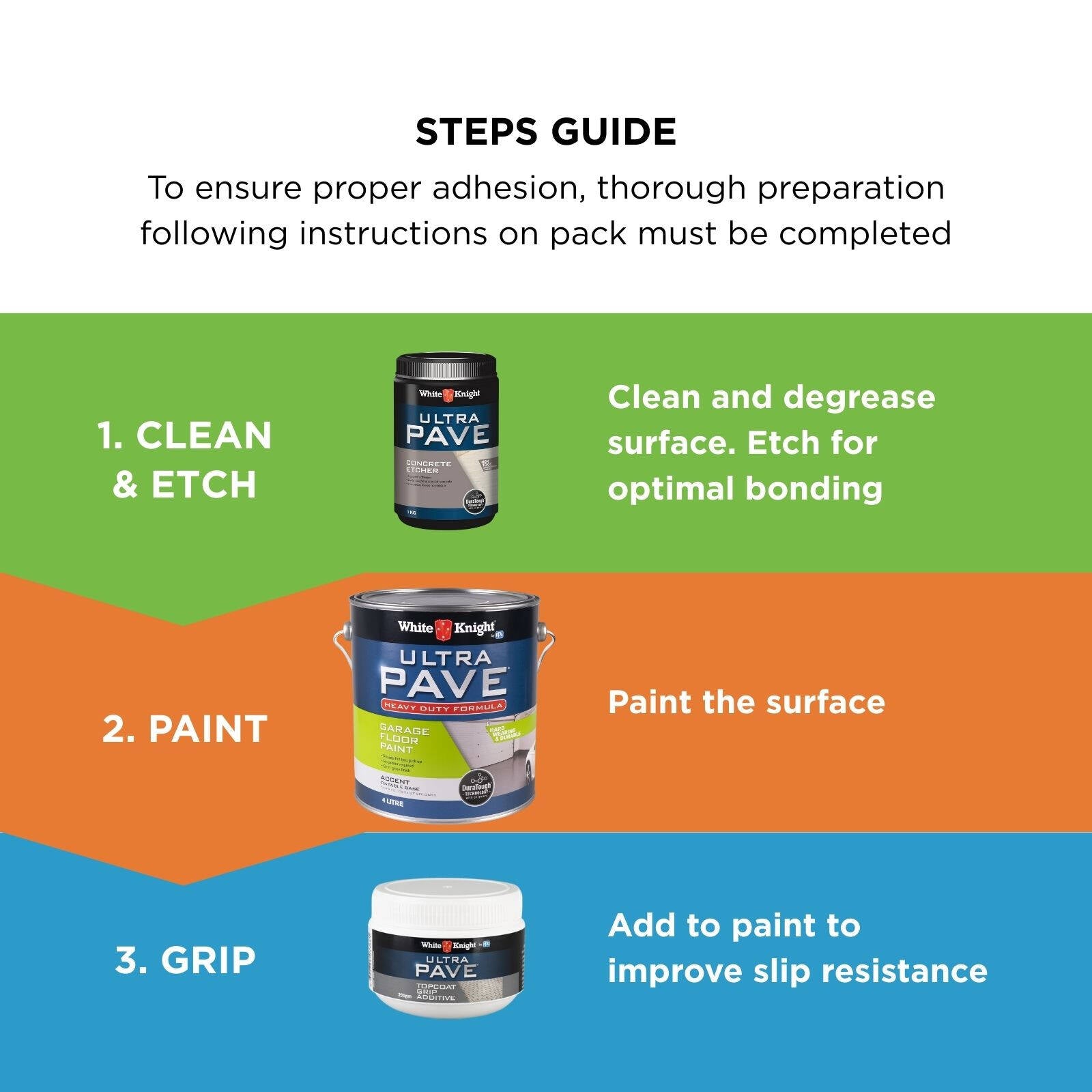 White Knight Ultra Pave 4L Accent Heavy Duty Garage Floor Paint - Oil Based, UV Resistant, 14m2/L