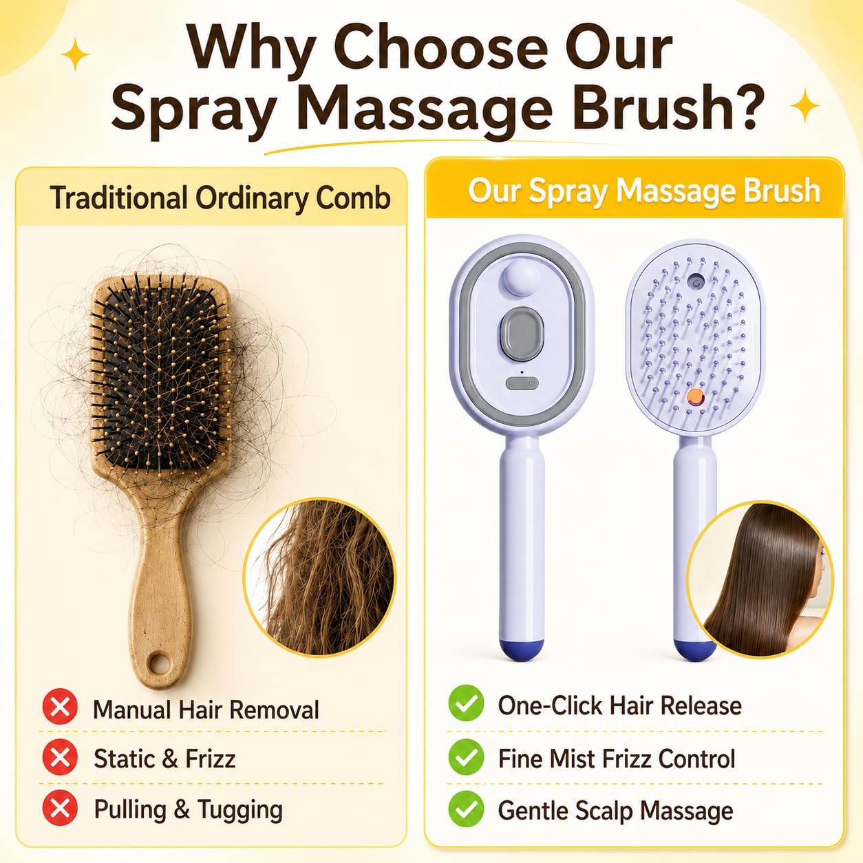 Rechargeable Steam Hair Straightening Brush - Purple