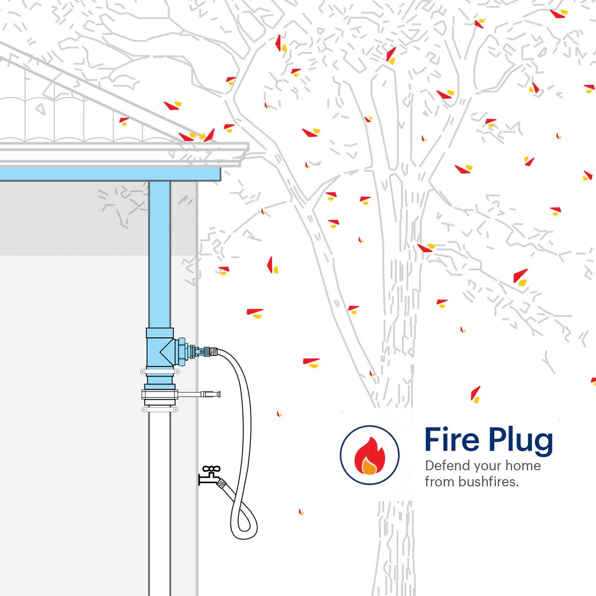 Rain Harvesting Fire Plug - 90mm - PVC - Multi Purpose Valve System - SuperSaverAU - view 2