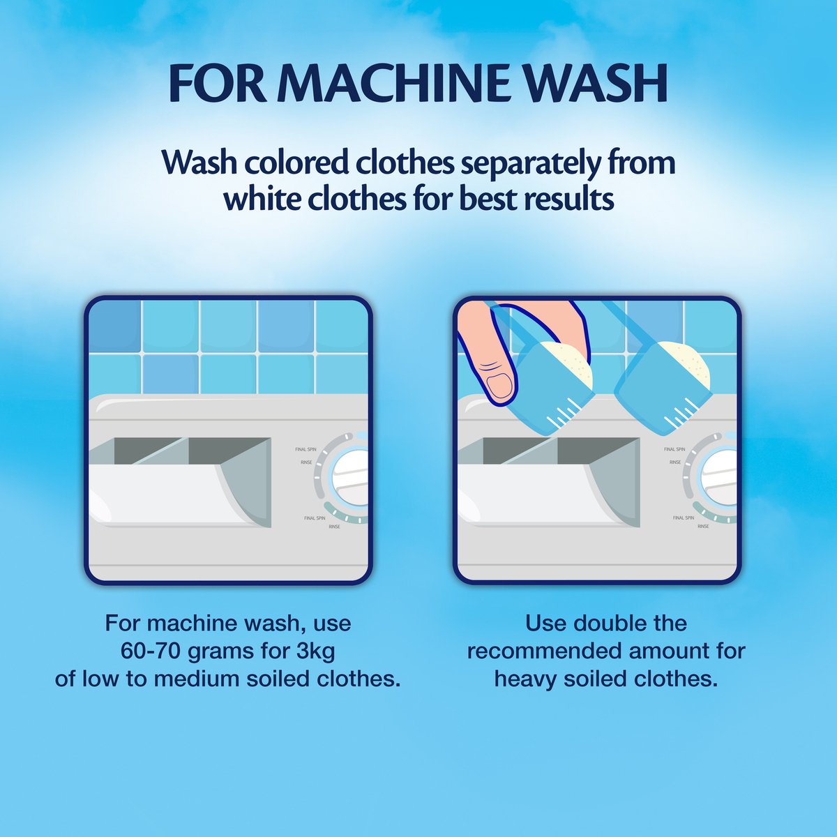 Surf Professional Laundry Powder 5kg - Sun Fresh - 83 Washes - Stain Removal - SuperSaverAU - view 4