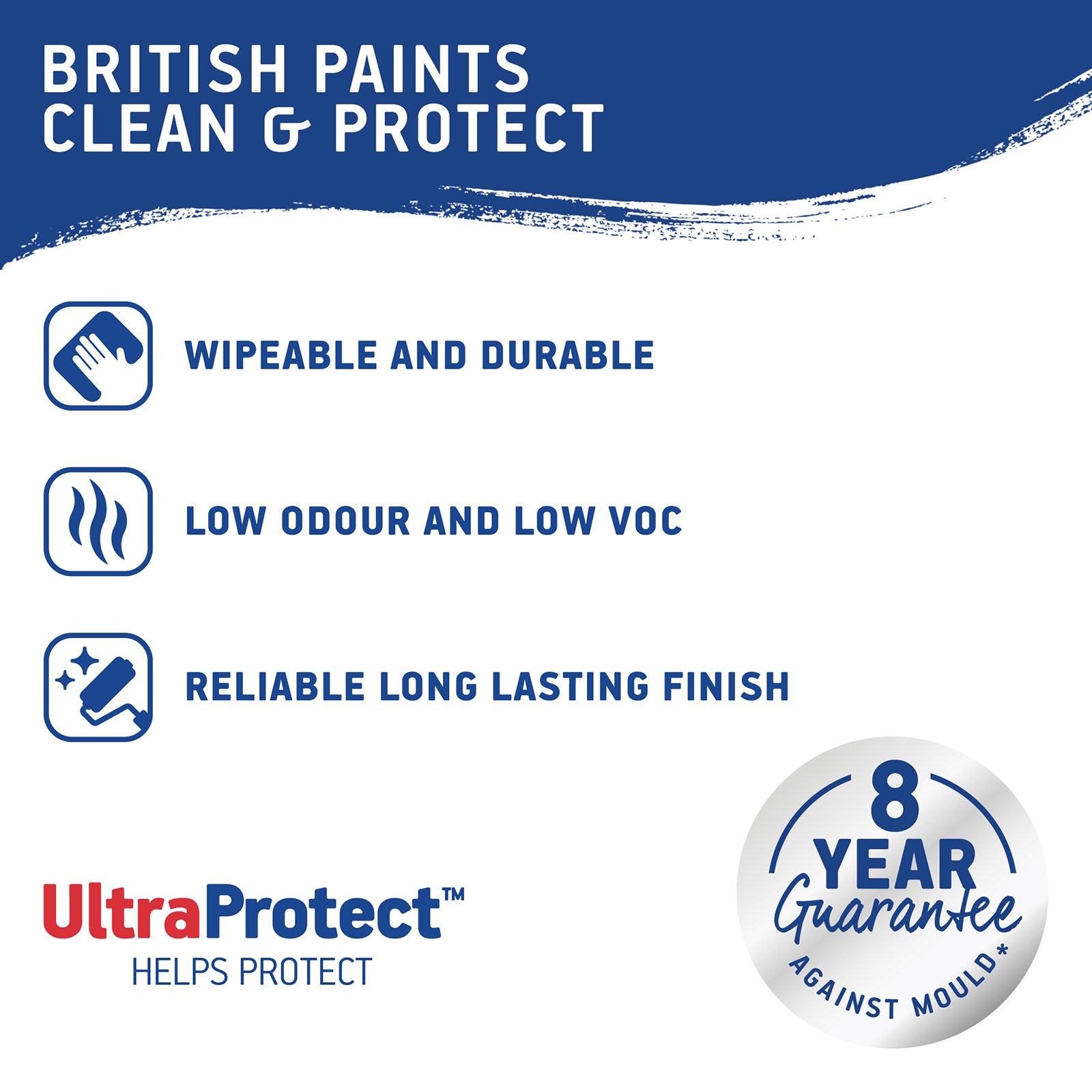 British Paints White Semi Gloss Clean & Protect Interior Paint 2L