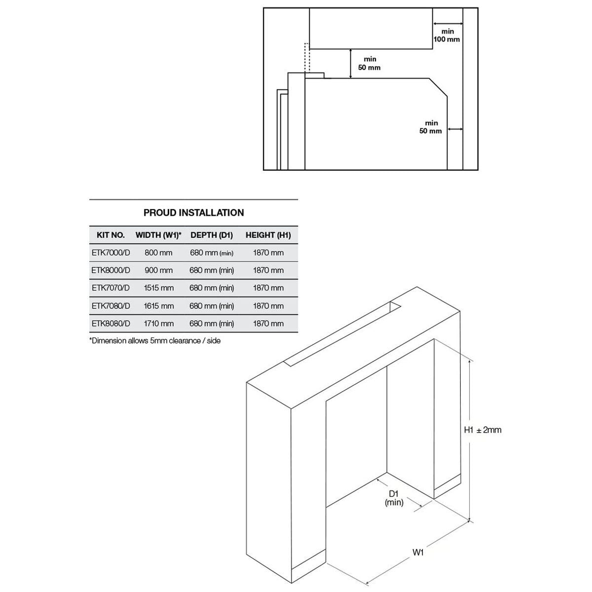 Electrolux 70cm brushed aluminium trim kit with ventilation grill for built-in fridges - ETK7000