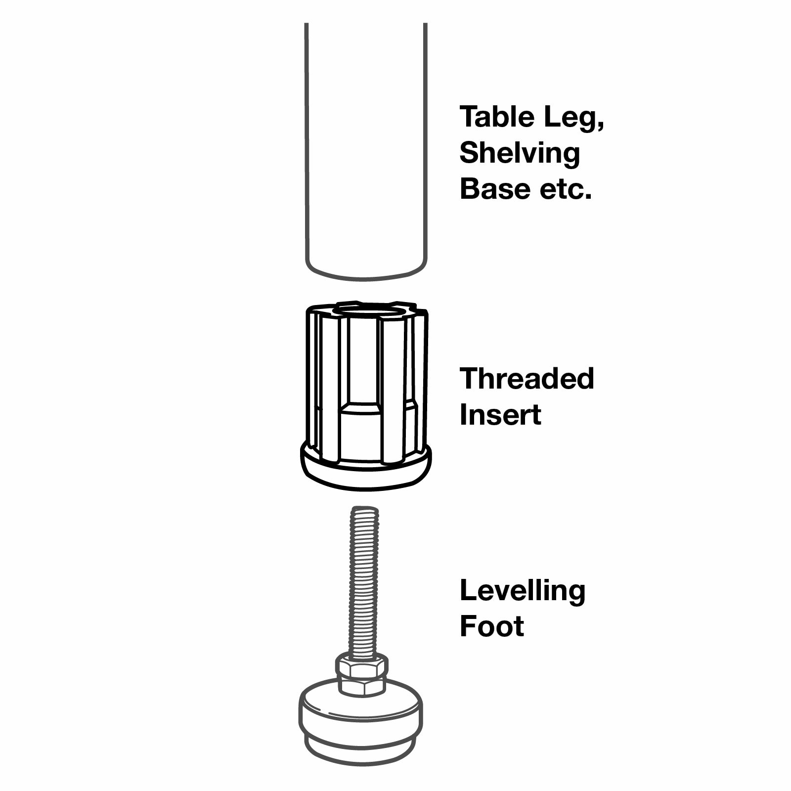 Richmond 25mm x M10 Round Threaded Tube Insert 2 Pack Zinc Plated
