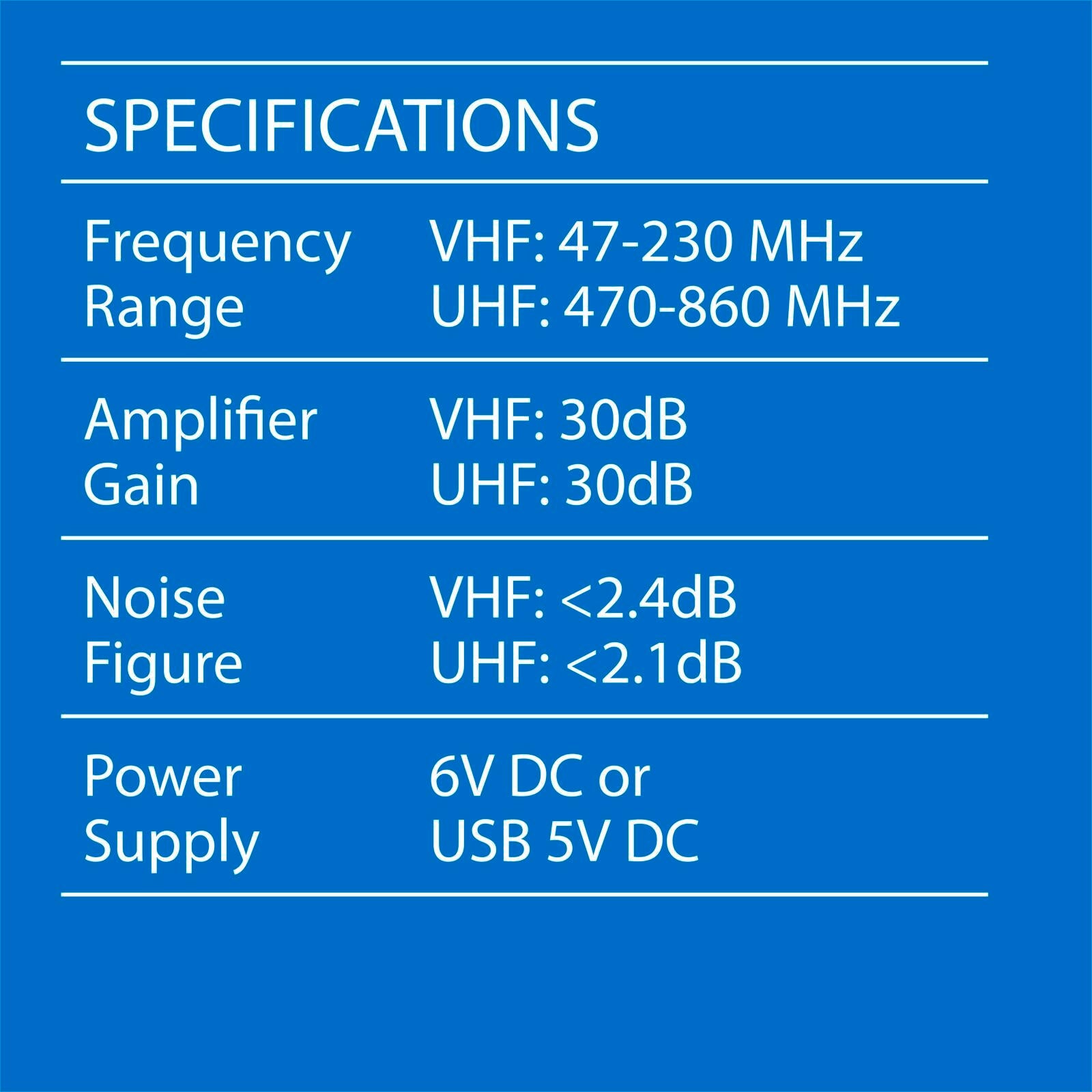 Antsig Indoor Antenna Amplifier with VHF/UHF Gain Control AP861