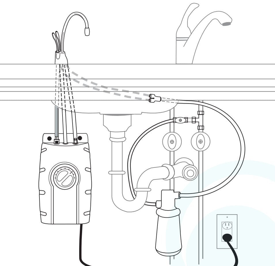 InSinkErator Steaming Hot and Ambient Water Tap - Two Lever Dispenser - 2.5L Capacity - Chrome - HC1100