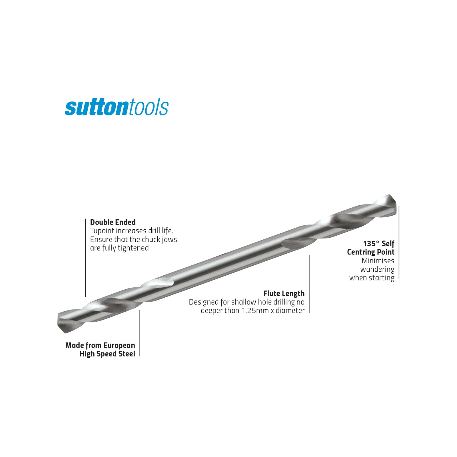 Sutton Tools No.20 Double Ended Panel Drill Bit, M2 HSS, 2 Pack, 19mm Drilling Depth