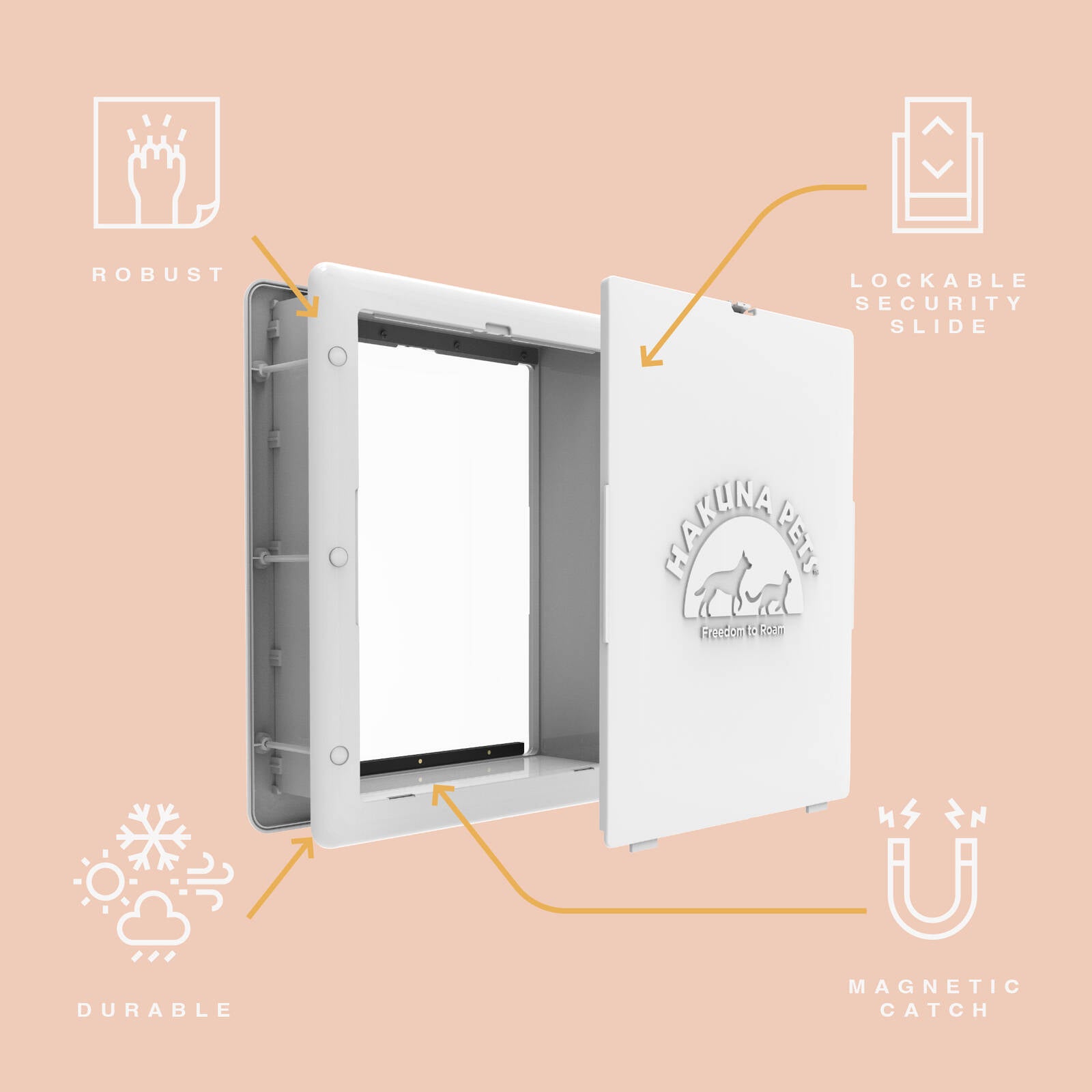 Hakuna Pets Medium Essential Pet Door - White Plastic with Lockable Flap