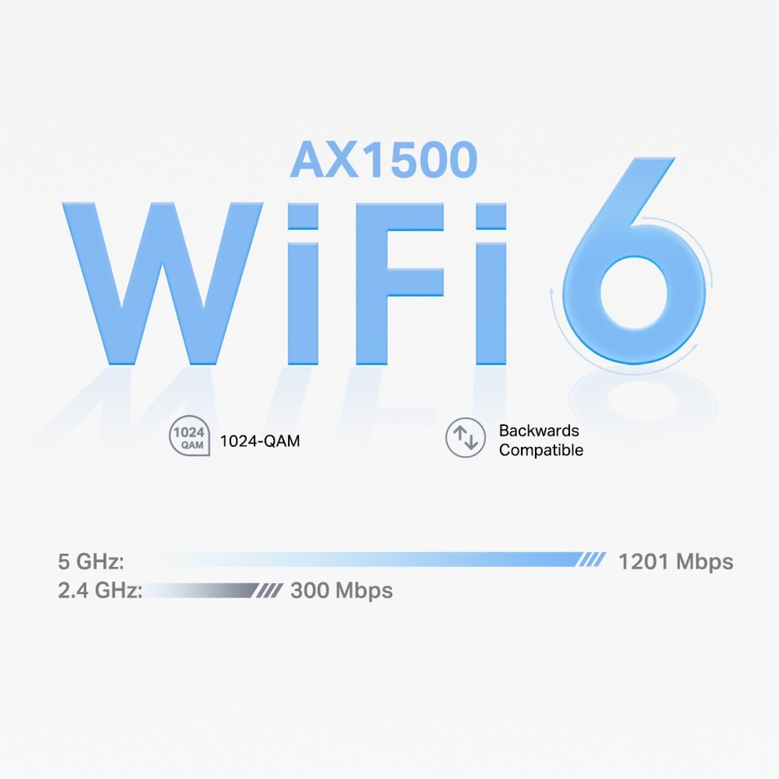 TP-Link Deco X10 AX1500 Whole Home Mesh Wi-Fi 6 System - 3 Pack