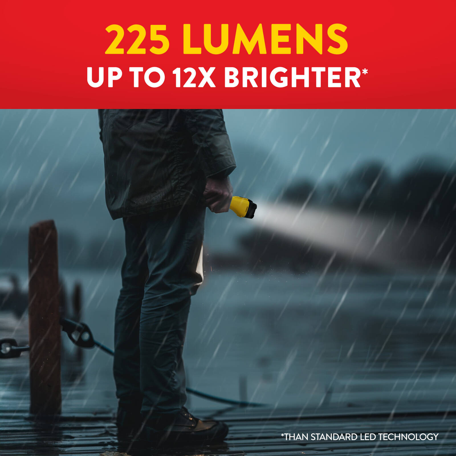 Eveready Dolphin Hybrid Rechargeable Floating LED Flashlight 225 Lumen YLHH41