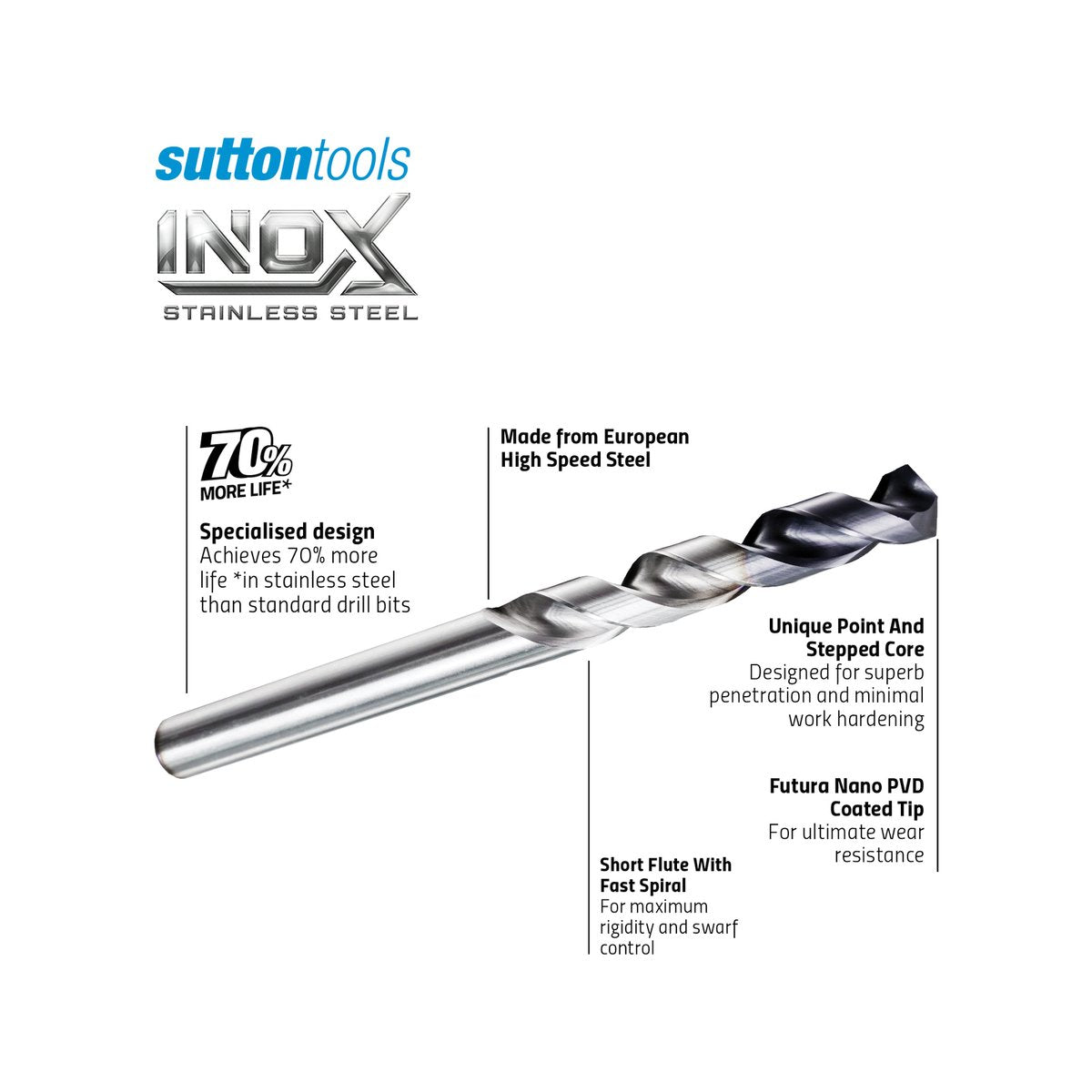Sutton Tools 4.5mm INOX M2 HSS Stainless Steel Jobber Drill Bit
