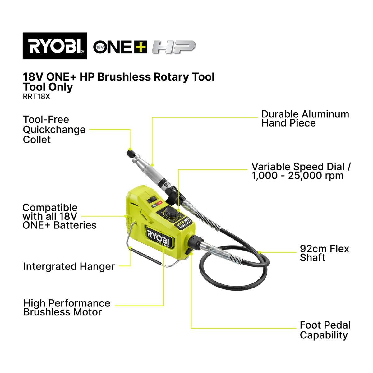 Ryobi 18V ONE+ HP Brushless Rotary Tool - Tool Only (RRT18X)