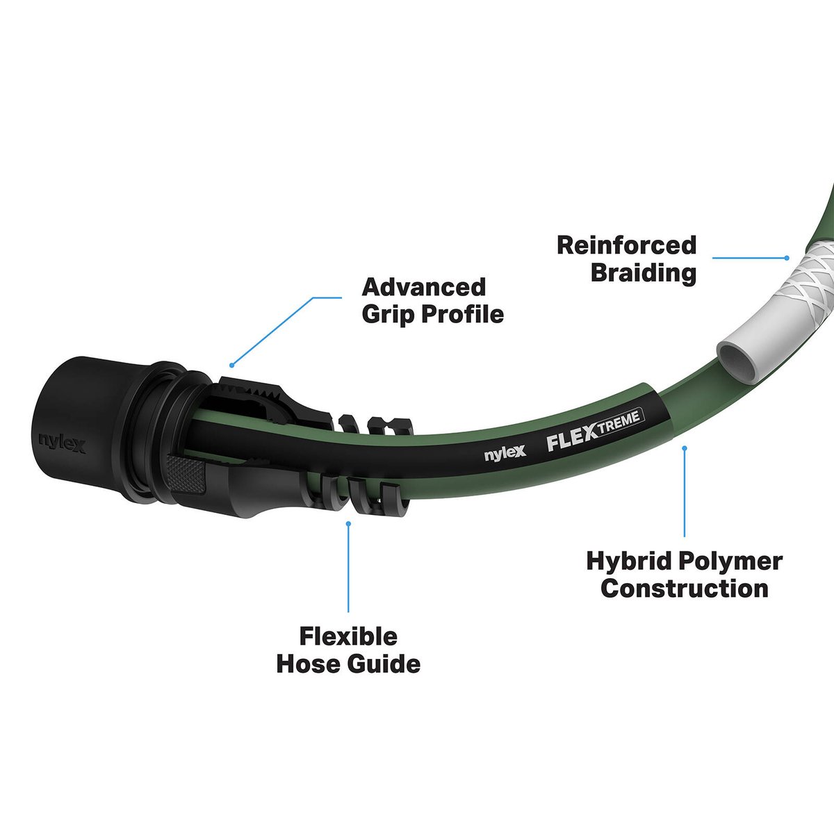 Nylex Flextreme 50m 12mm Garden Hose - 3400kpa, UV Stabilised, Kink Resistant