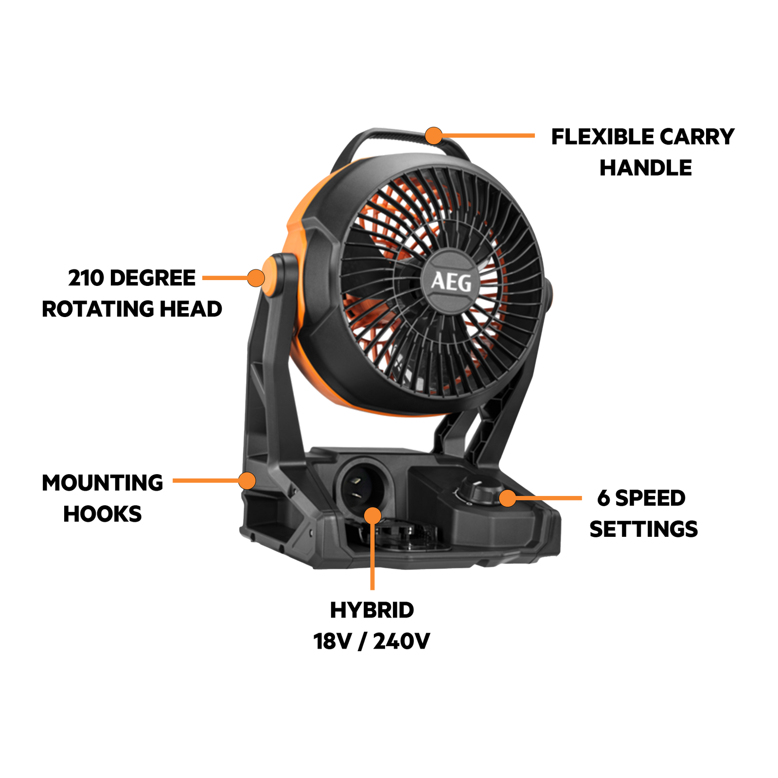AEG 18V Hybrid Fan Skin Only with Pivoting Head A18HF0