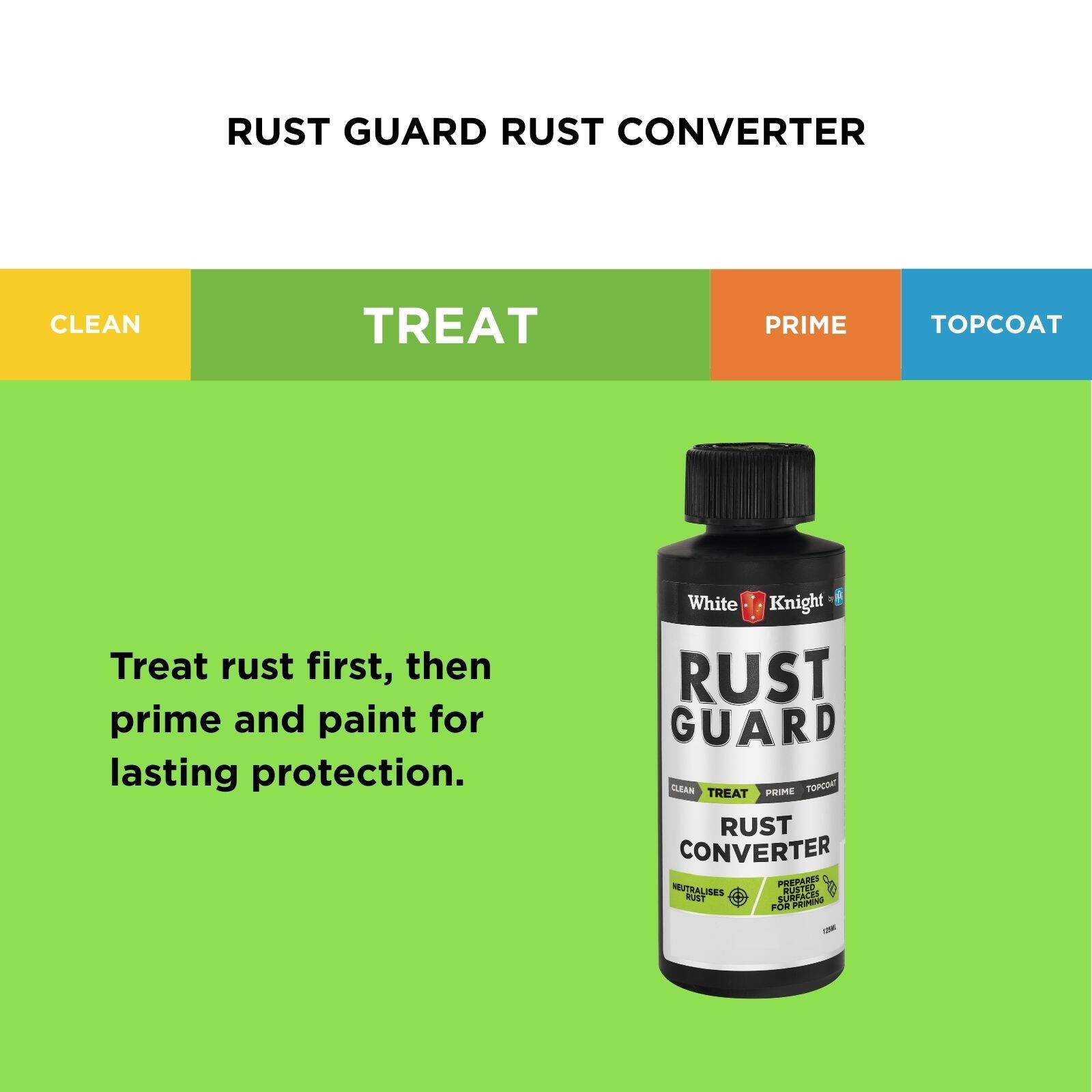 White Knight Rust Guard 125ml Solvent-Based Rust Converter