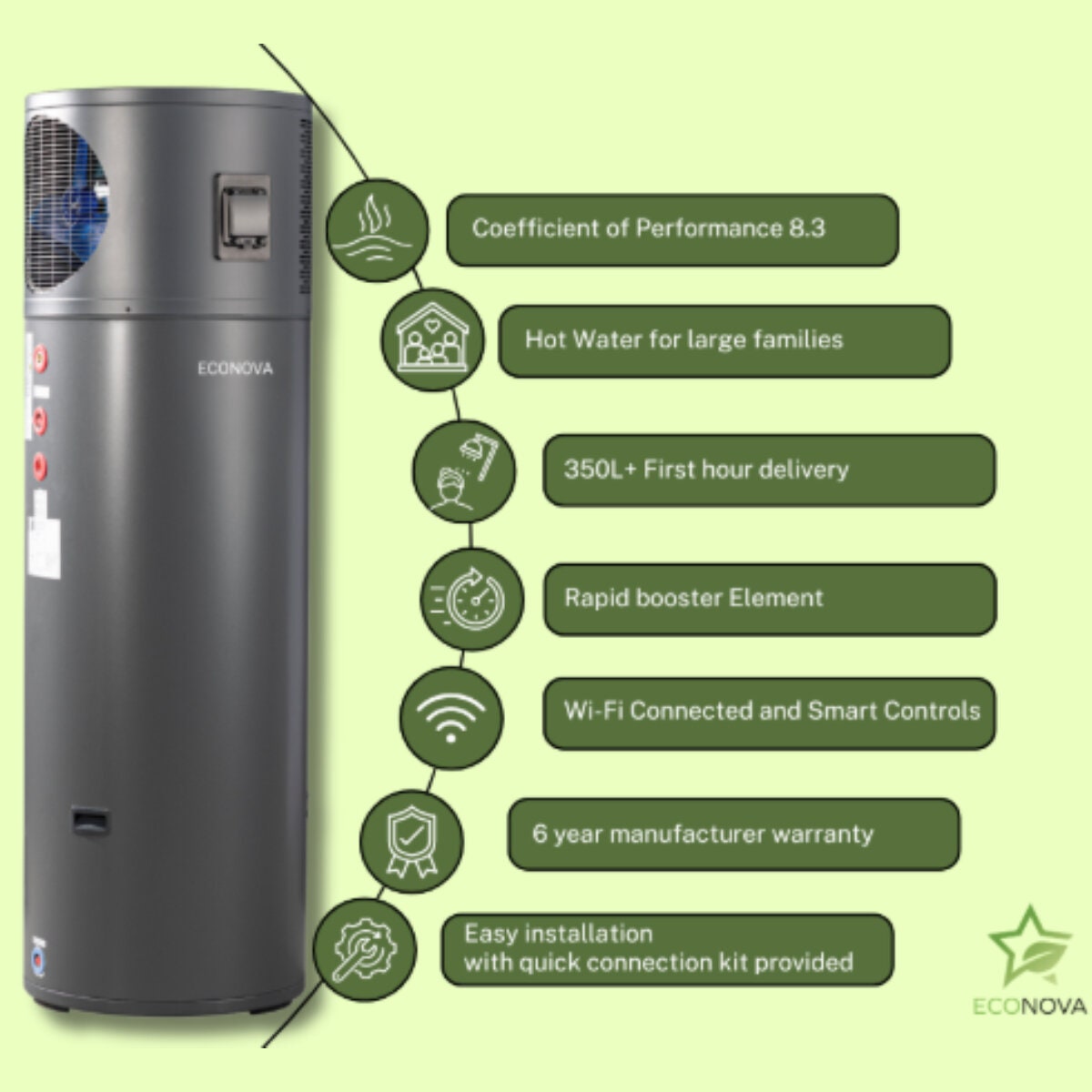 Econova 290L Heat Pump Hot Water System - Wi-Fi App Control, Obsidian Grey - ECON-300RVW