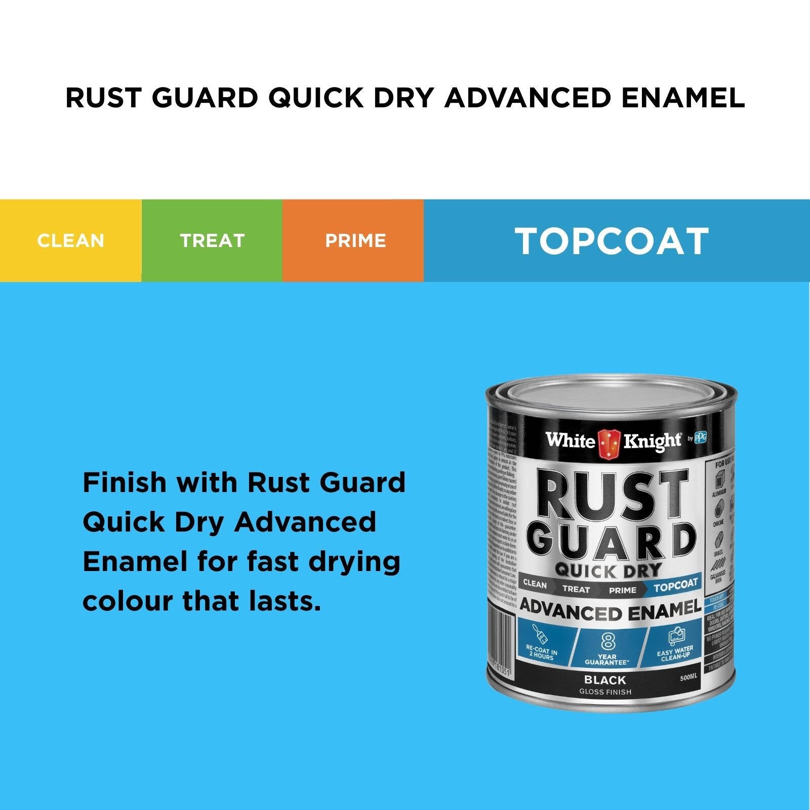 White Knight Rust Guard 500ml Black Gloss Quick Dry Advanced Enamel Paint