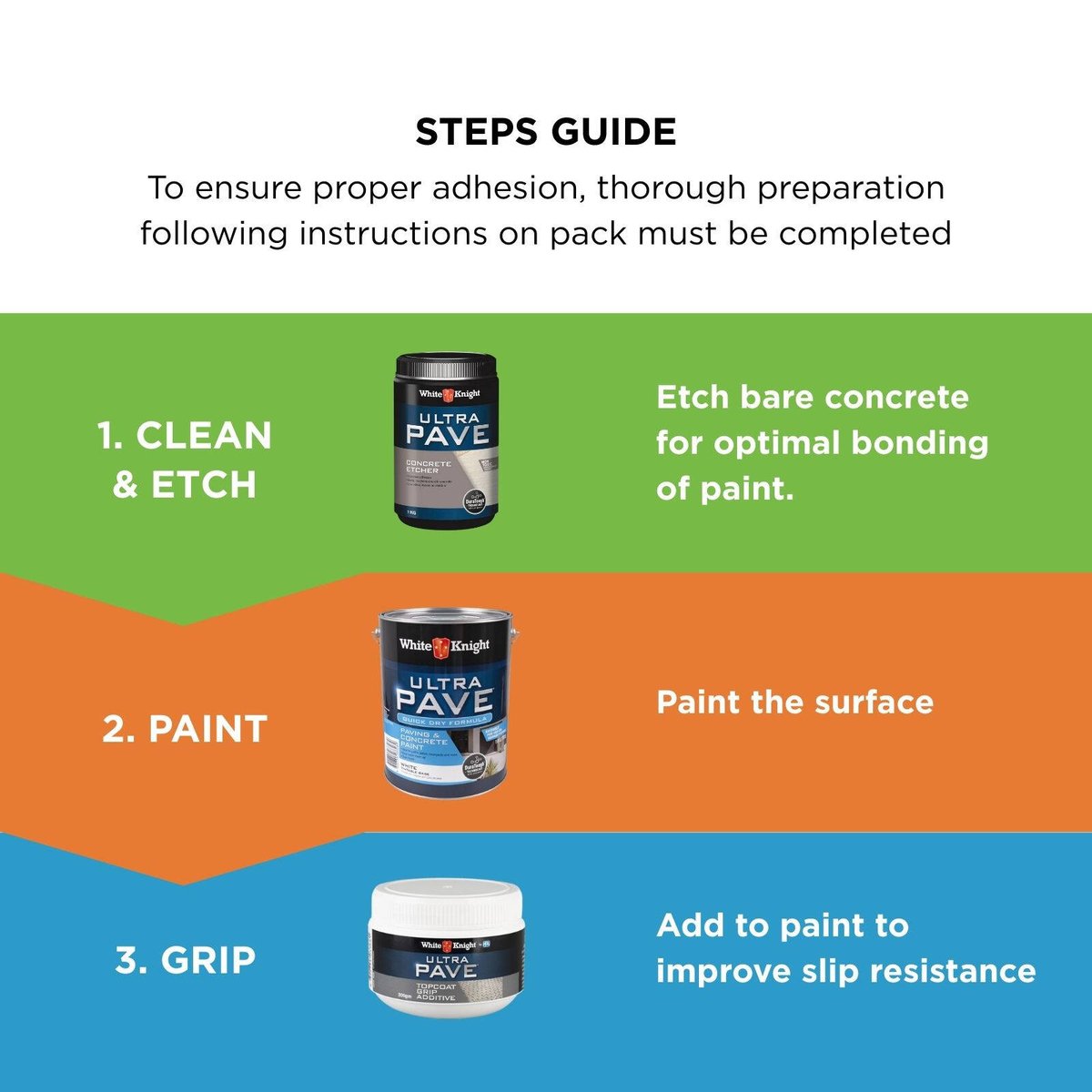 White Knight Ultra Pave Grip Additive - 200g - Colourless - Non-Slip - SuperSaverAU - view 2
