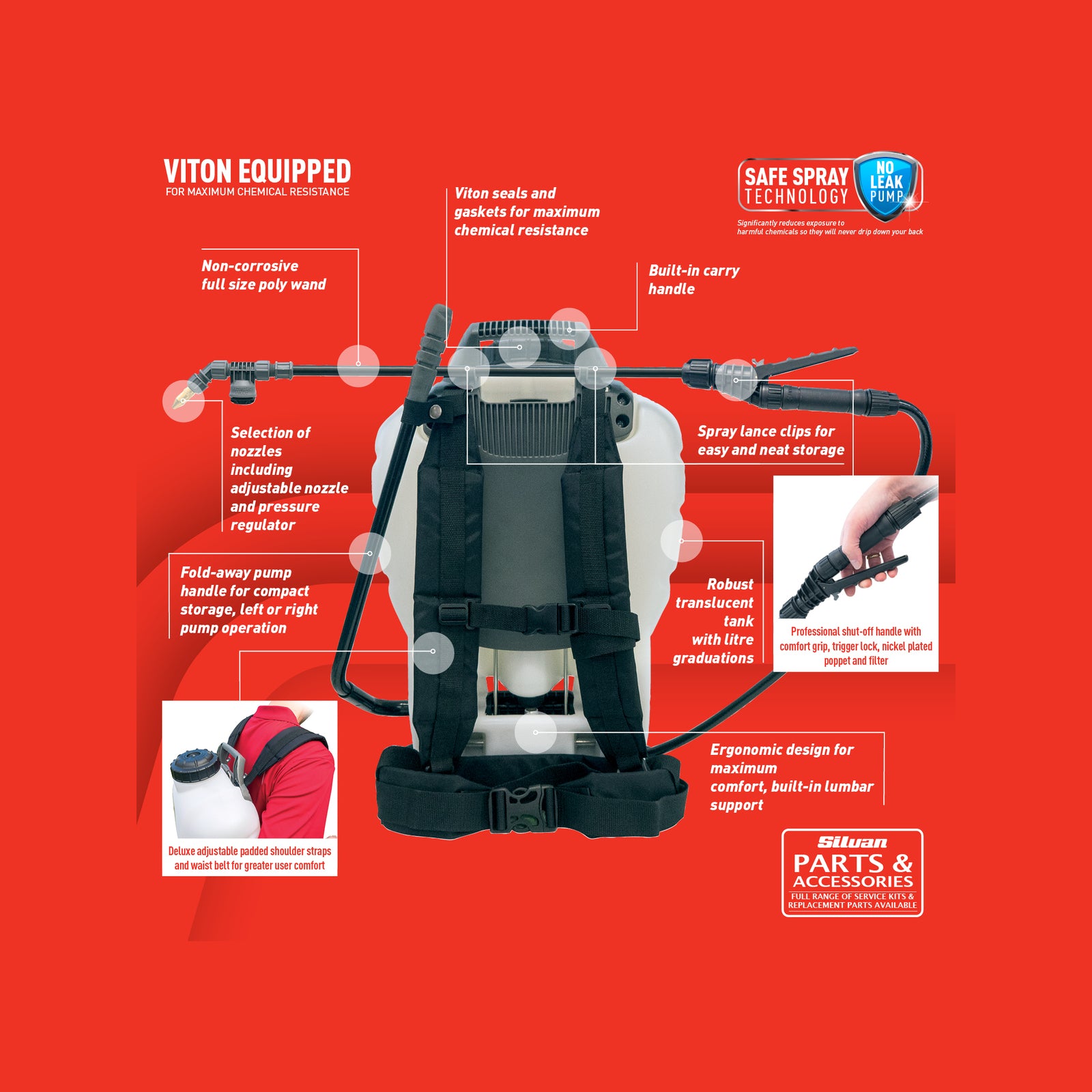 Silvan 15L ProGrade No Leak Backpack Sprayer White
