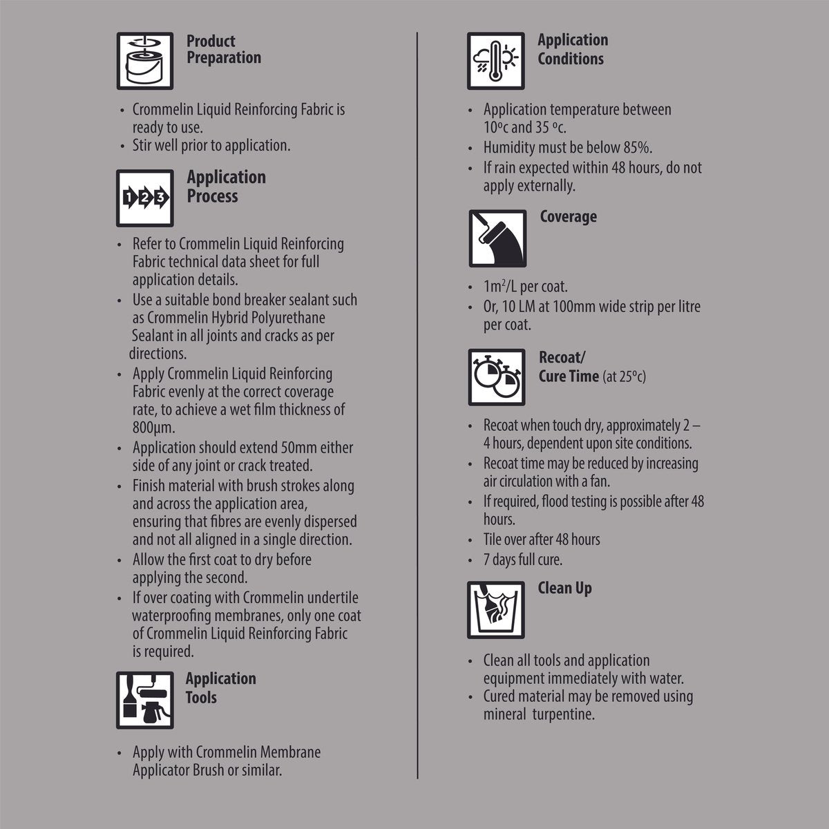 Crommelin Liquid Reinforcing Fabric - 4L - Polyester - Waterproofing - SuperSaverAU - view 3
