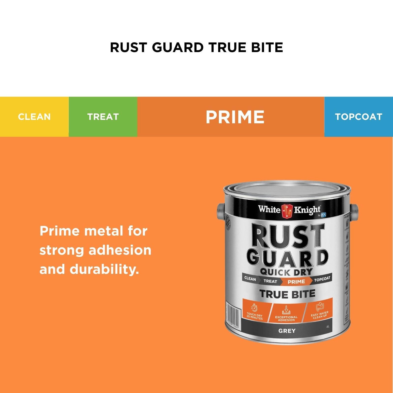 White Knight Rust Guard 4L Grey Quick Dry True Bite Primer - Water Based