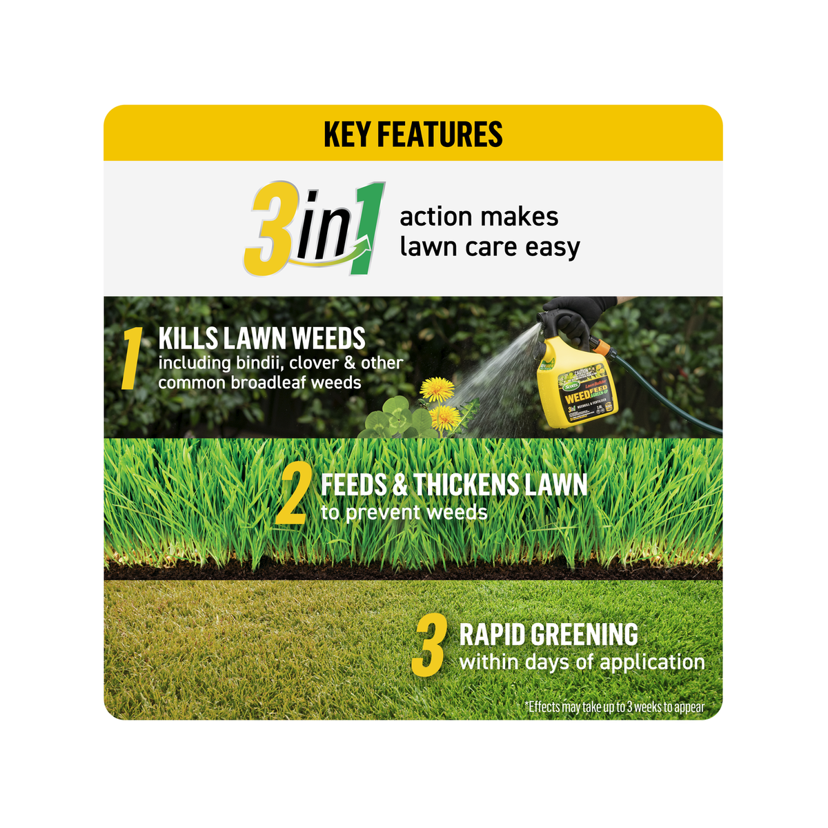 Scotts Lawn Builder Weed, Feed & Green Up 3in1 Refill Pouch